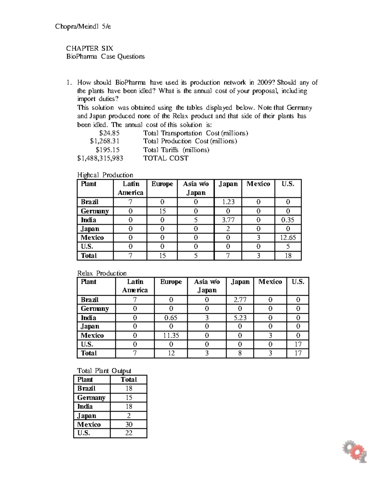 253018890 BioPharma Case Discussion: Strategic Production Insights ...