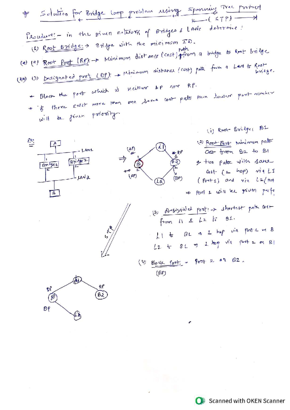 Spanning Tree Protocol (STP) Solution for Bridge Loop Problem - Studocu