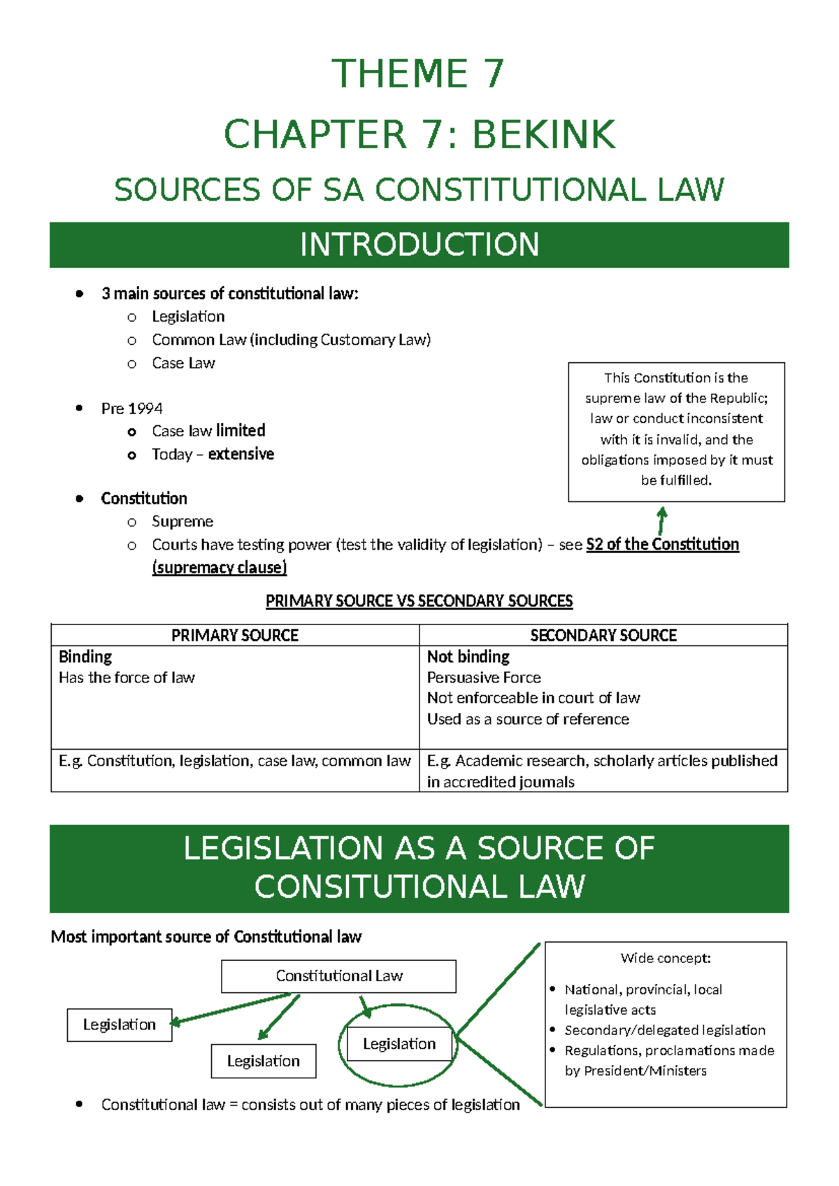 PBL220 Theme 7: Sources of South African Constitutional Law Notes - Studocu