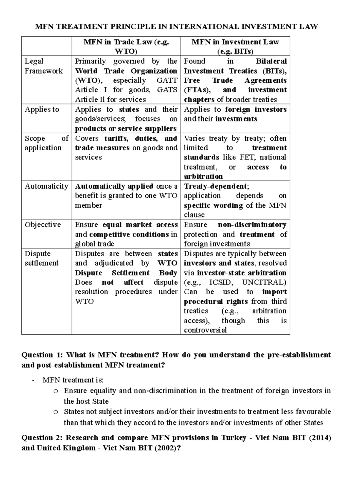 MFN Treatment Principle in International Investment Law: A Study Guide ...