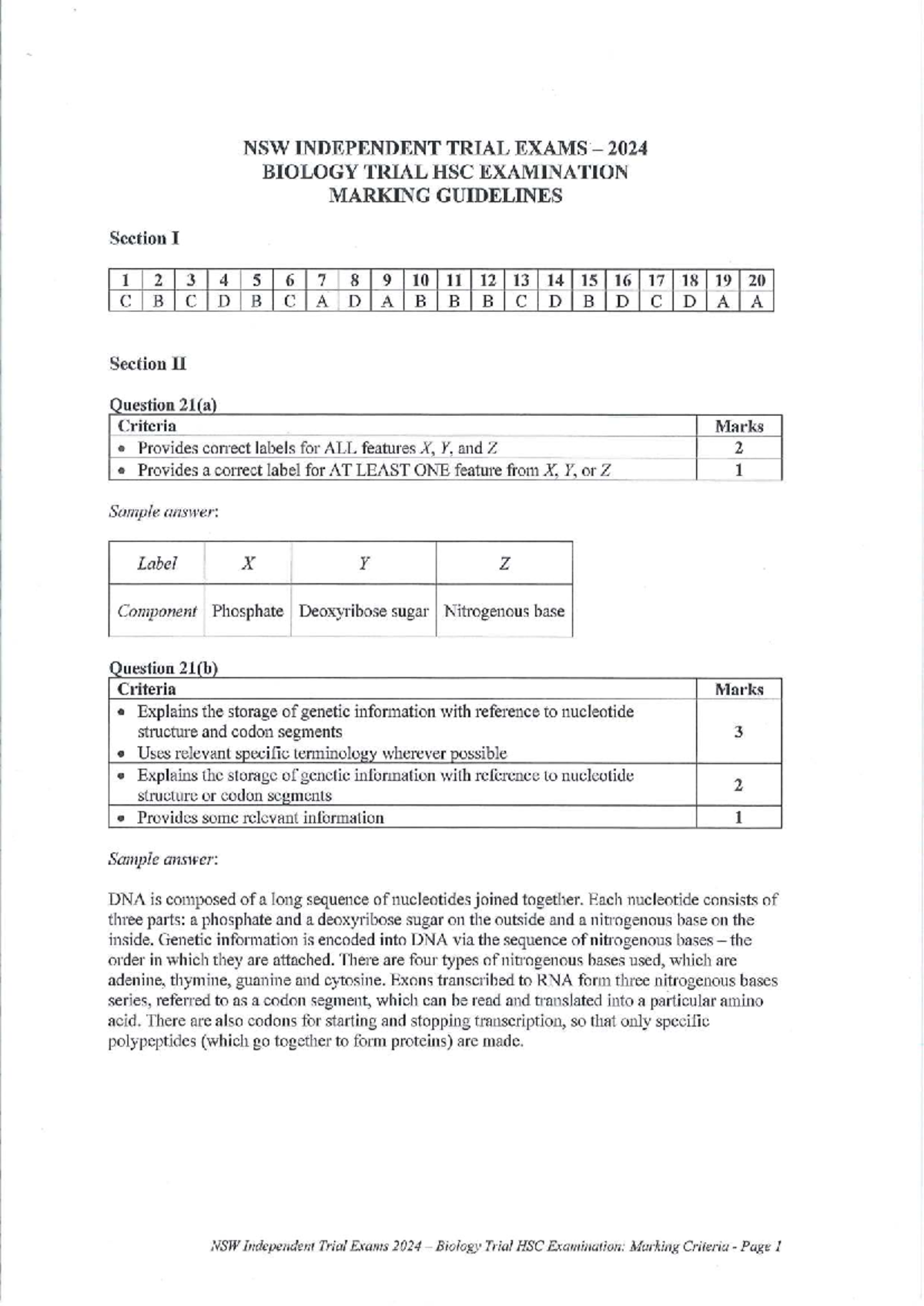 NSW Independent Trial 2024 Biology HSC Exam Marking Guidelines - Studocu