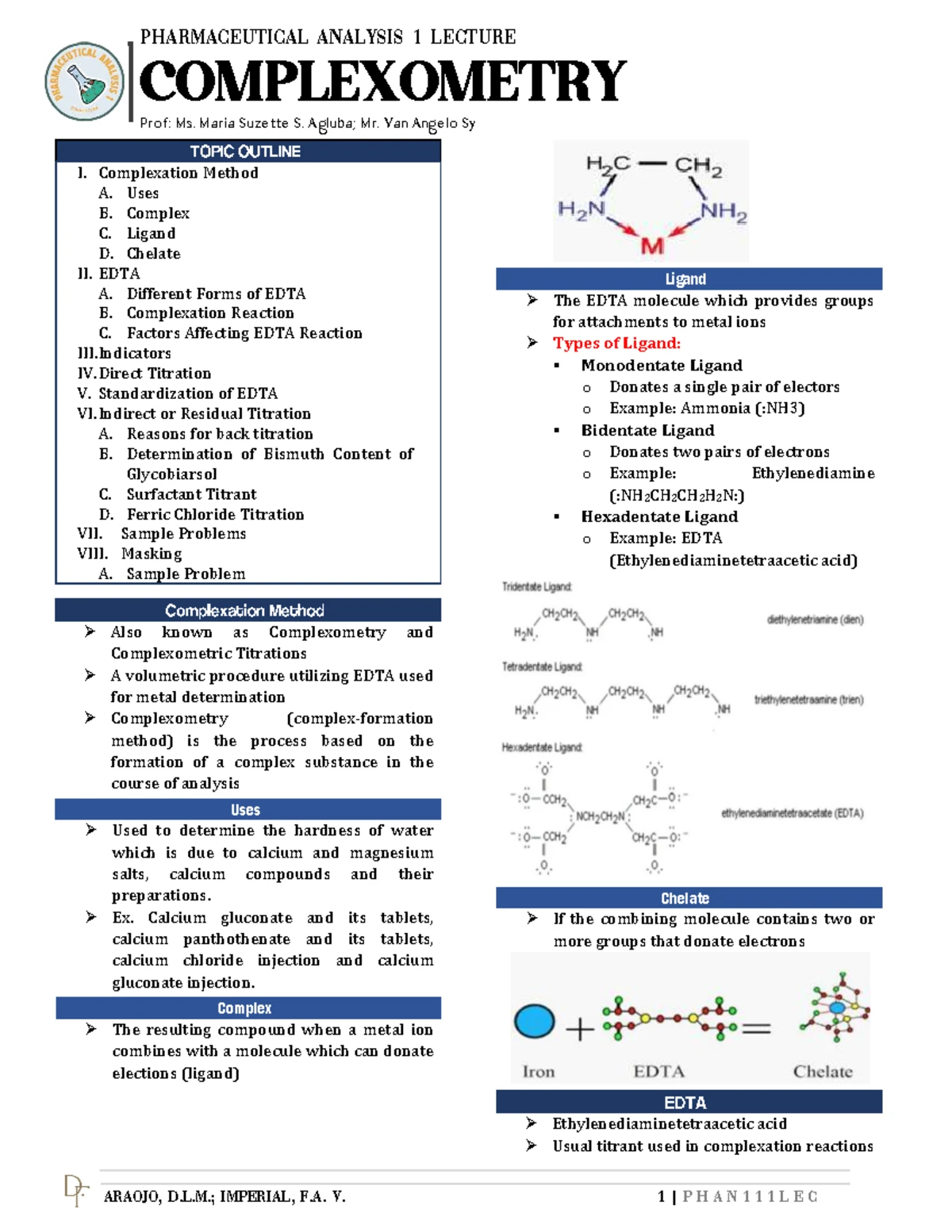 [PHAN 111] Volumetric Method: Sample Problems for Pharmaceutical ...