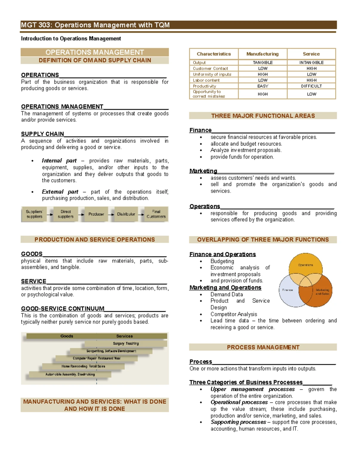 MGT 303: TQM Operations Management Chapter 1 Summary Notes - Studocu