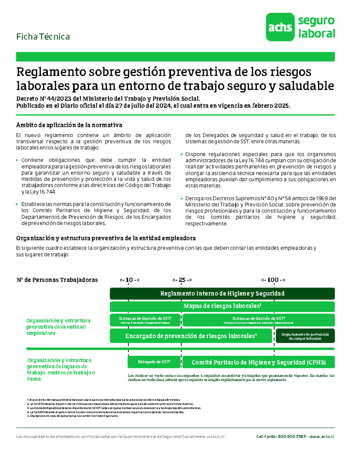 Reglamento DS 44/2023: Gestión de Riesgos Laborales y Seguridad - Studocu