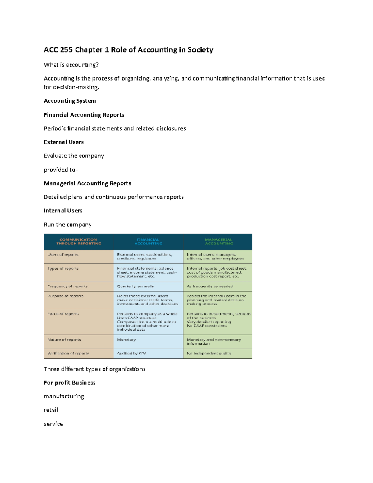 ACC 255 Chapter 1 & 2: Understanding Accounting & Financial Statements ...