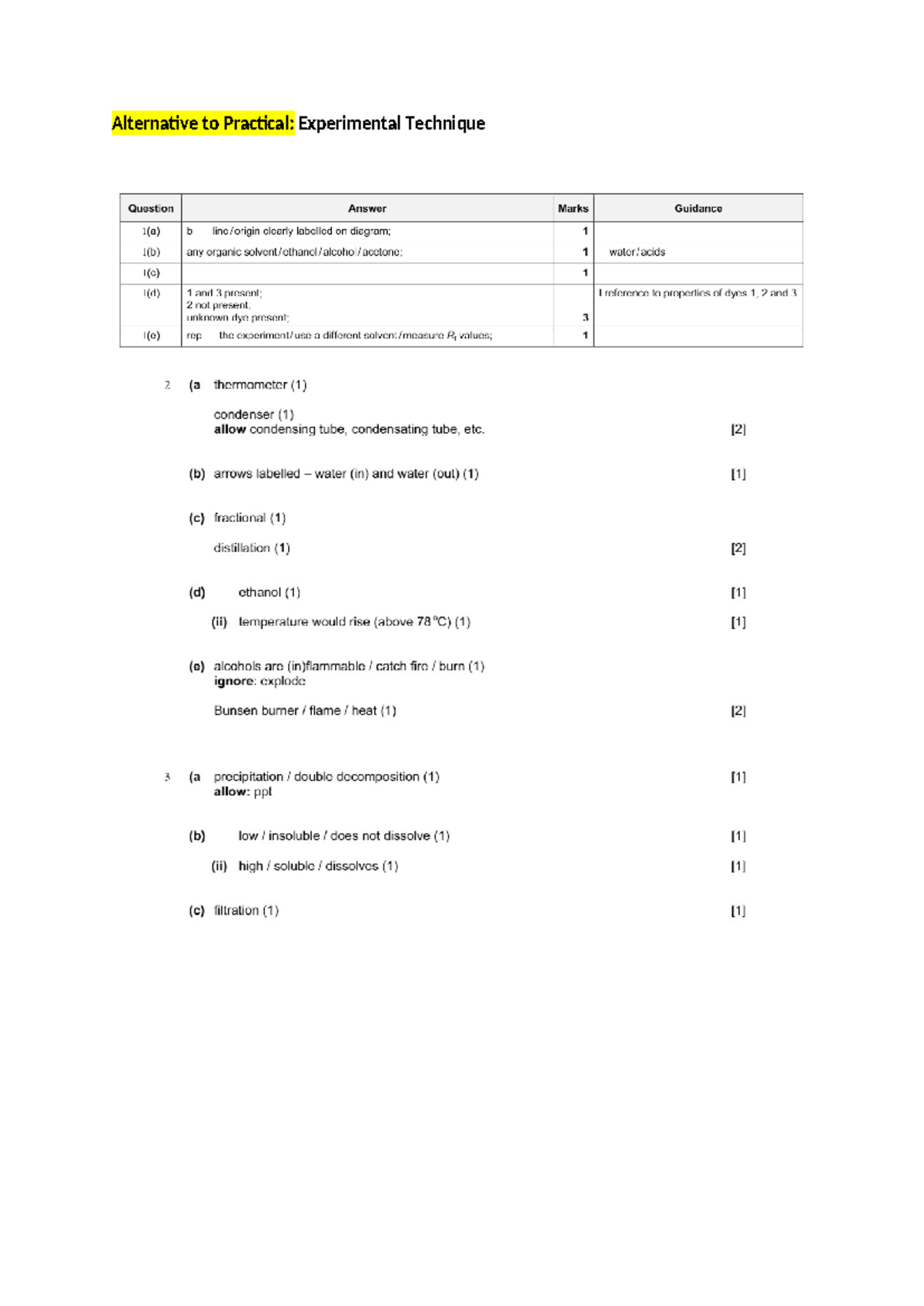 Alternative to Practical Mark Scheme: Experimental Techniques Guidance ...