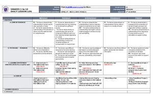 DLL English 4 Q4 W2 - Daily Lesson Log for Grade IV Teachers - Studocu