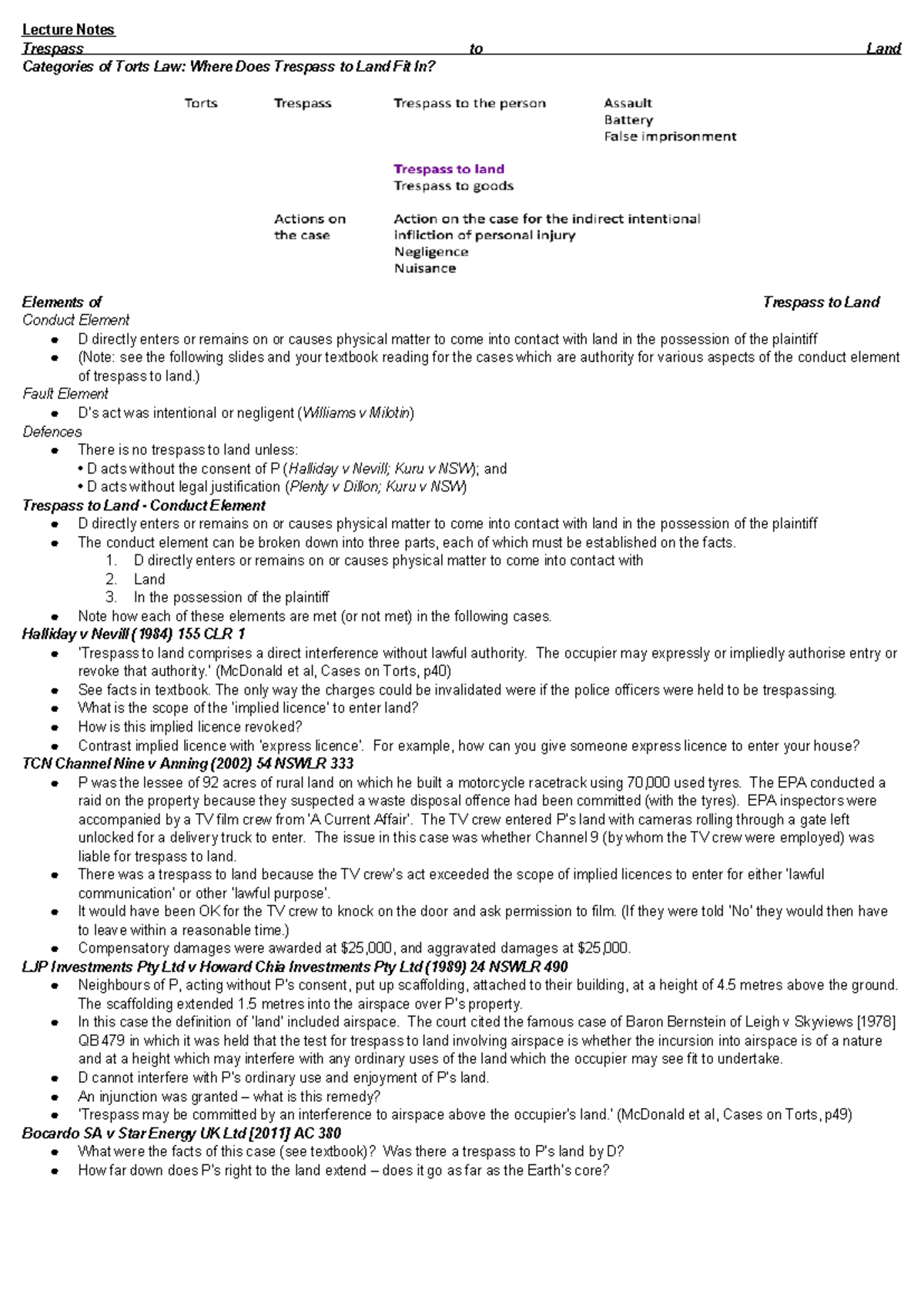Lecture Notes on Torts Law: Trespass to Land Overview (LAW 101) - Studocu