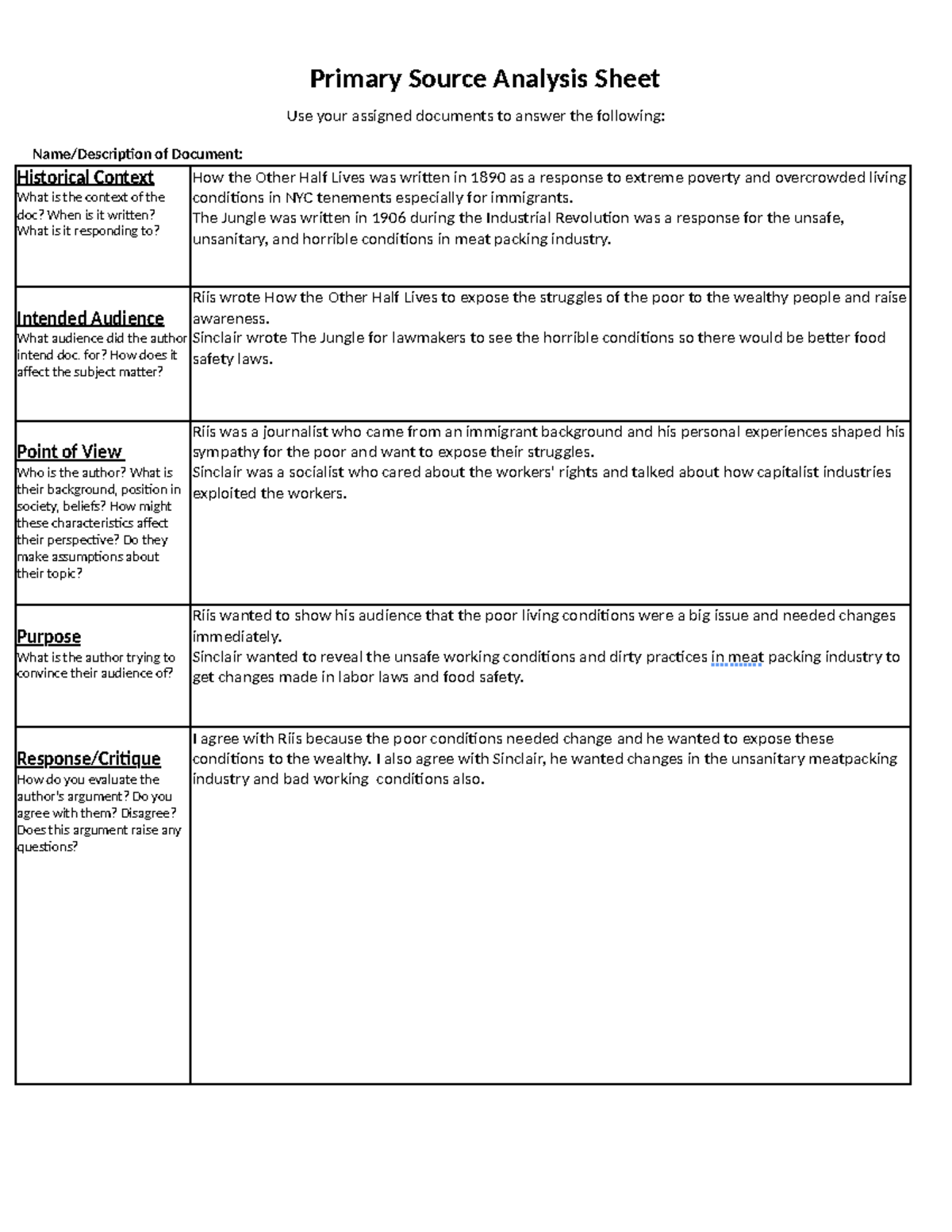 Primary Source Analysis - The Jungle was wri en in 1906 during the ...