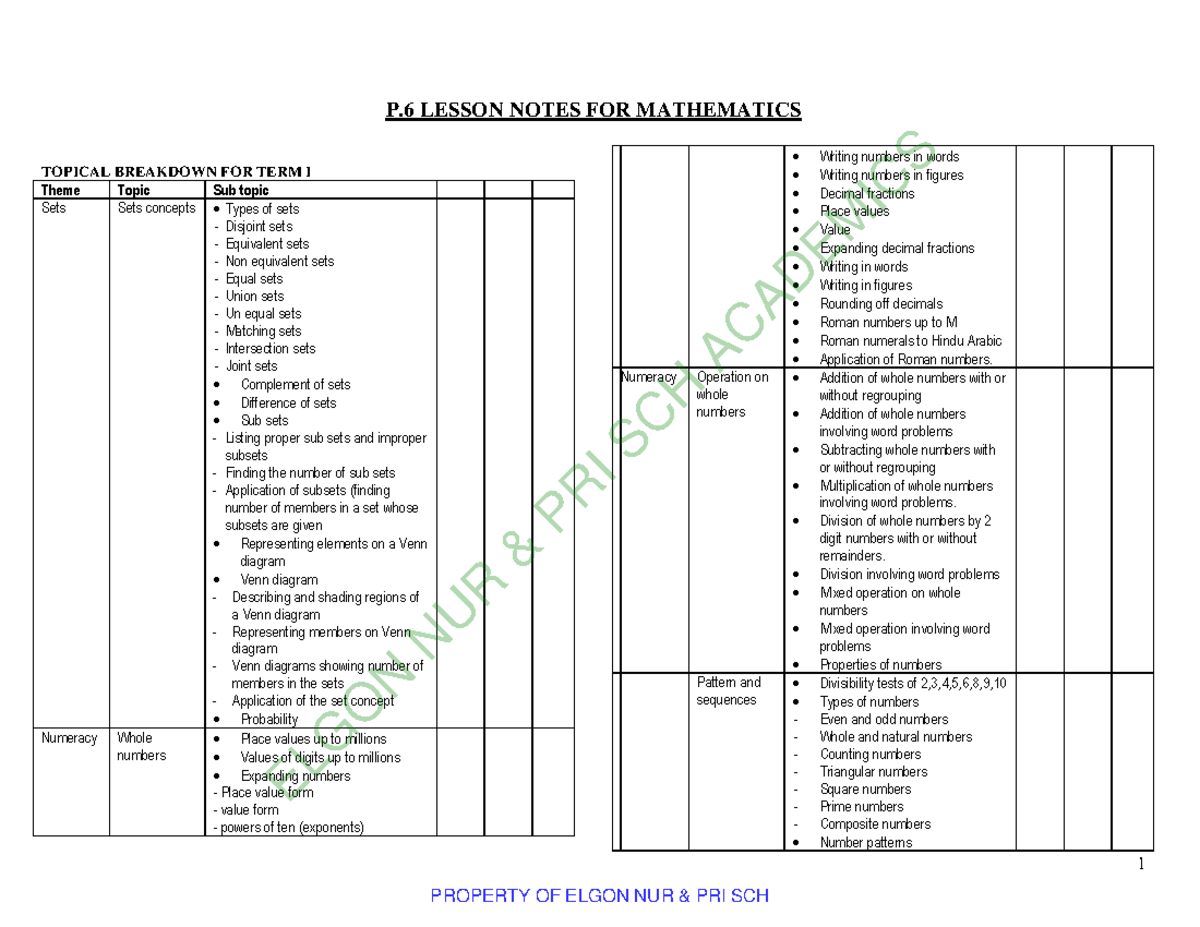 P6 Mathematics Notes: Comprehensive Term 1-3 Overview - Studocu