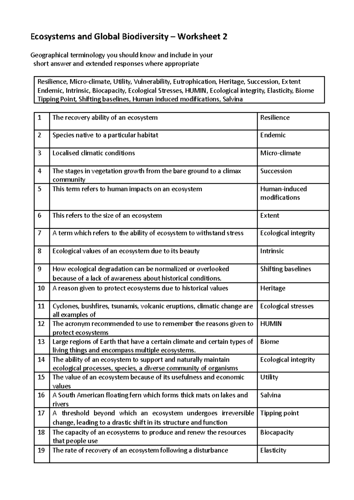 Ecosystems & Global Biodiversity Worksheet 2: Key Terms & Concepts ...