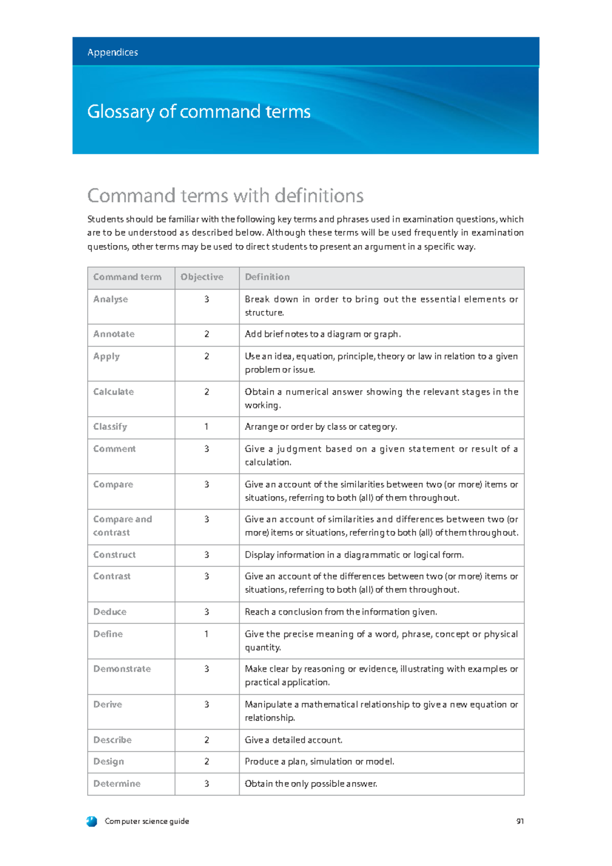 Command Terms Glossary for IBDP: Definitions & Explanations - Studocu