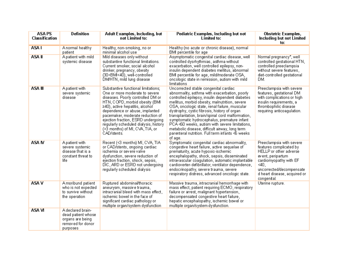 ASA PS Classification - Lecture notes 1 - ASA PS Classification ...