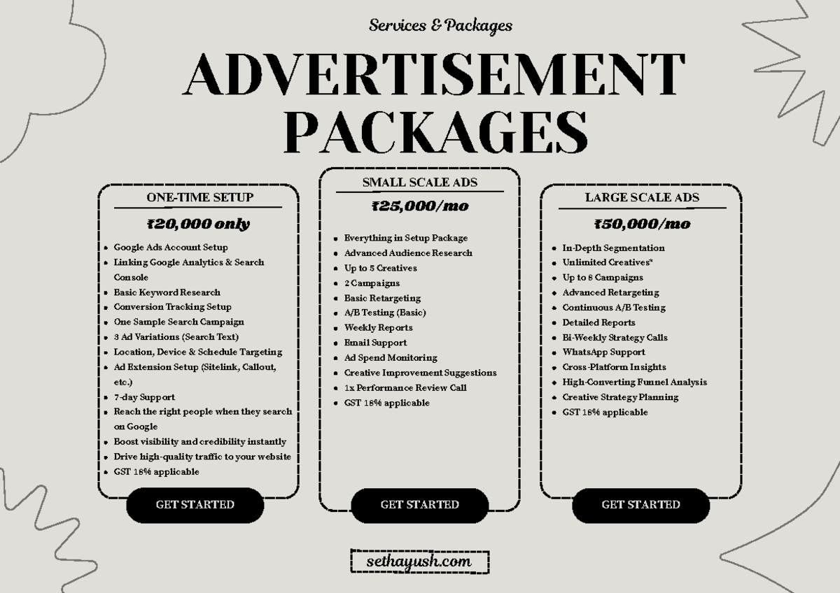 Services Packages for Google Ads Setup & Management - Studocu