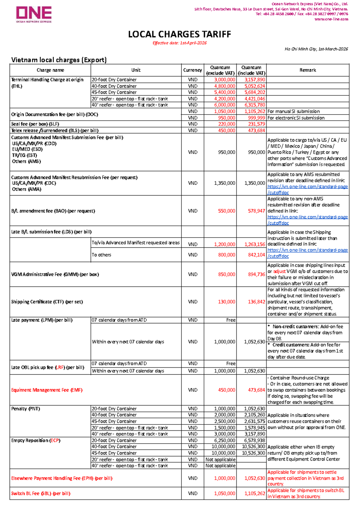 Local Charges Tariff for Ocean Network Express (VN) - 20260401 - Studocu