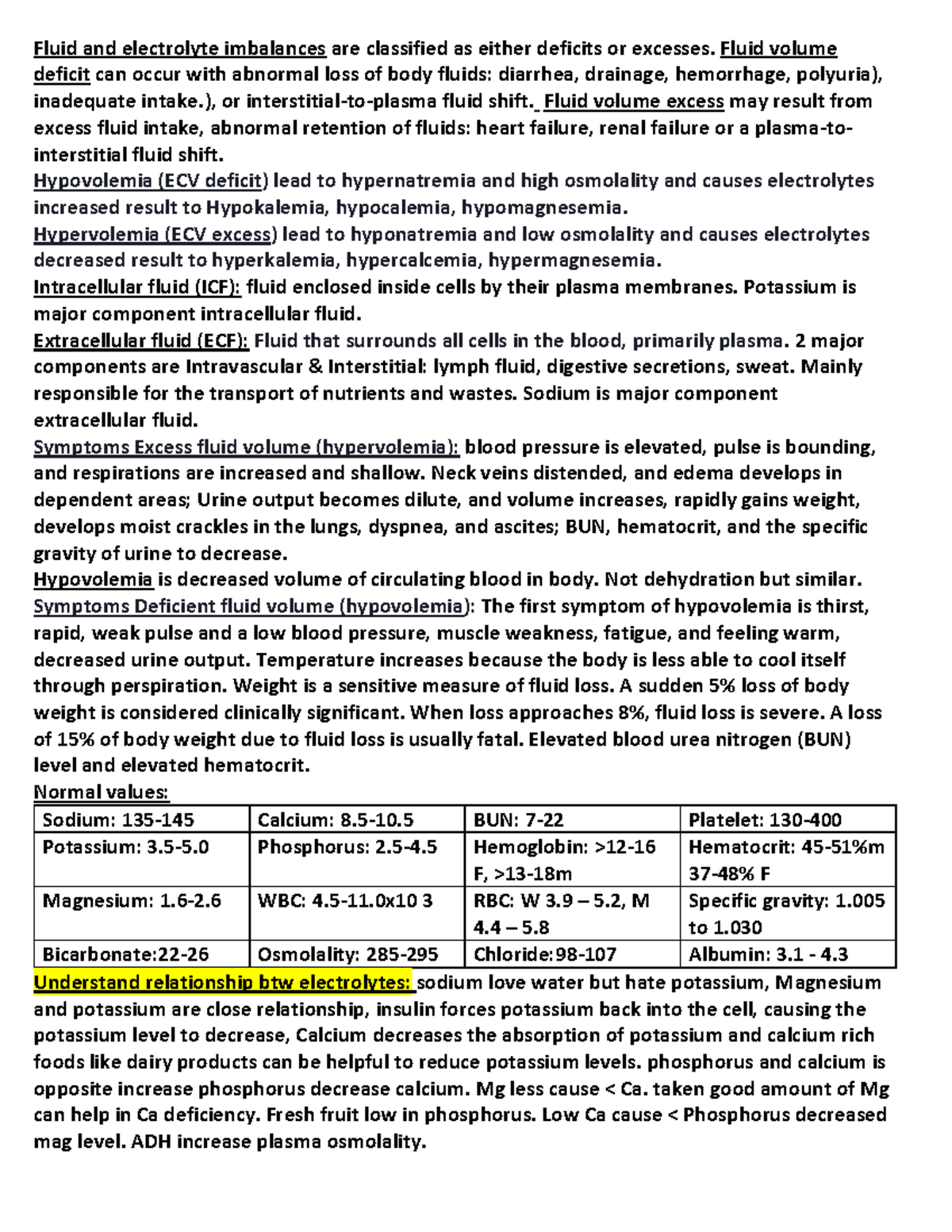 Fluid & Electrolyte Imbalances: Deficiency & Excess (Unit 6, Sem 2 ...