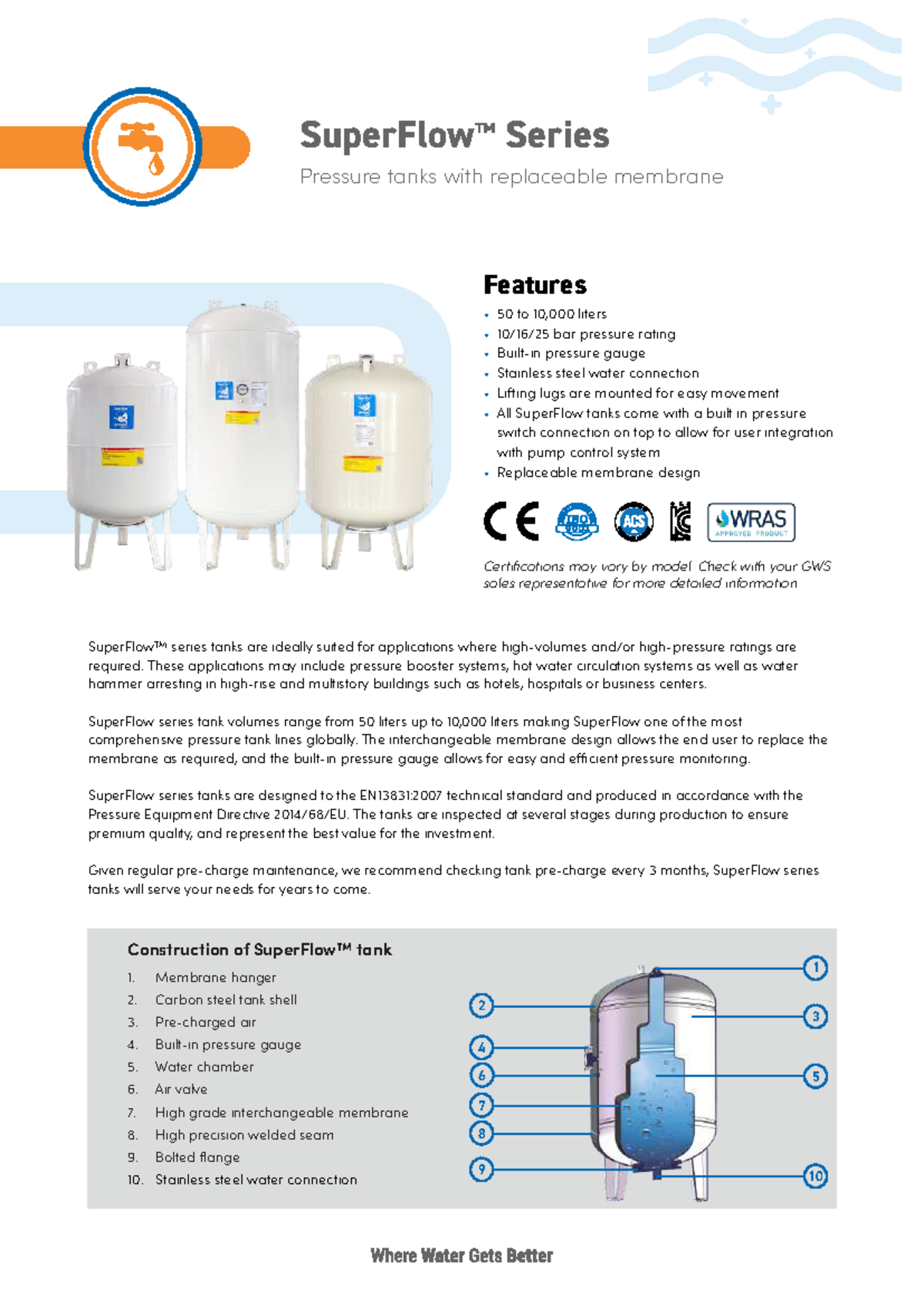 SuperFlow Series Pressure Tanks with Replaceable Membrane Data Sheet ...