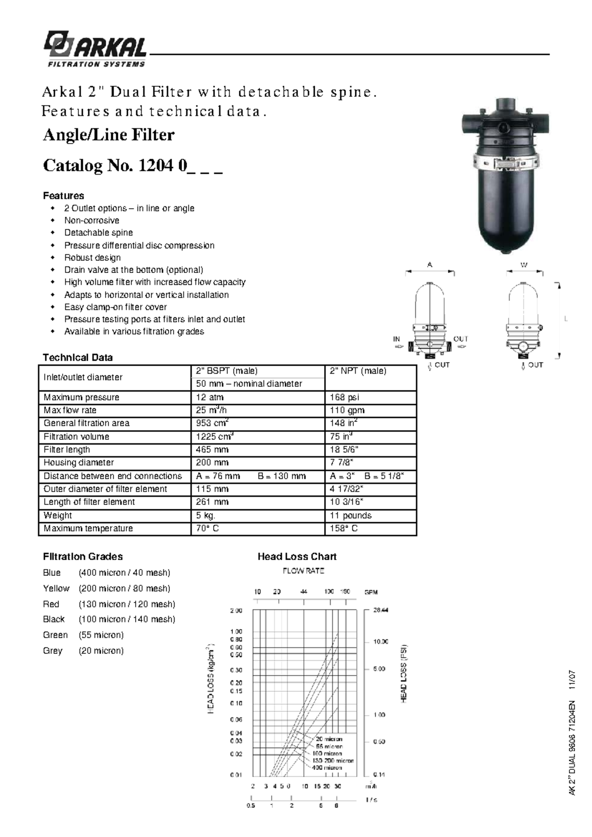 Arkal Dual Filter Catalog No. 1204: Features & Technical Data - Studocu
