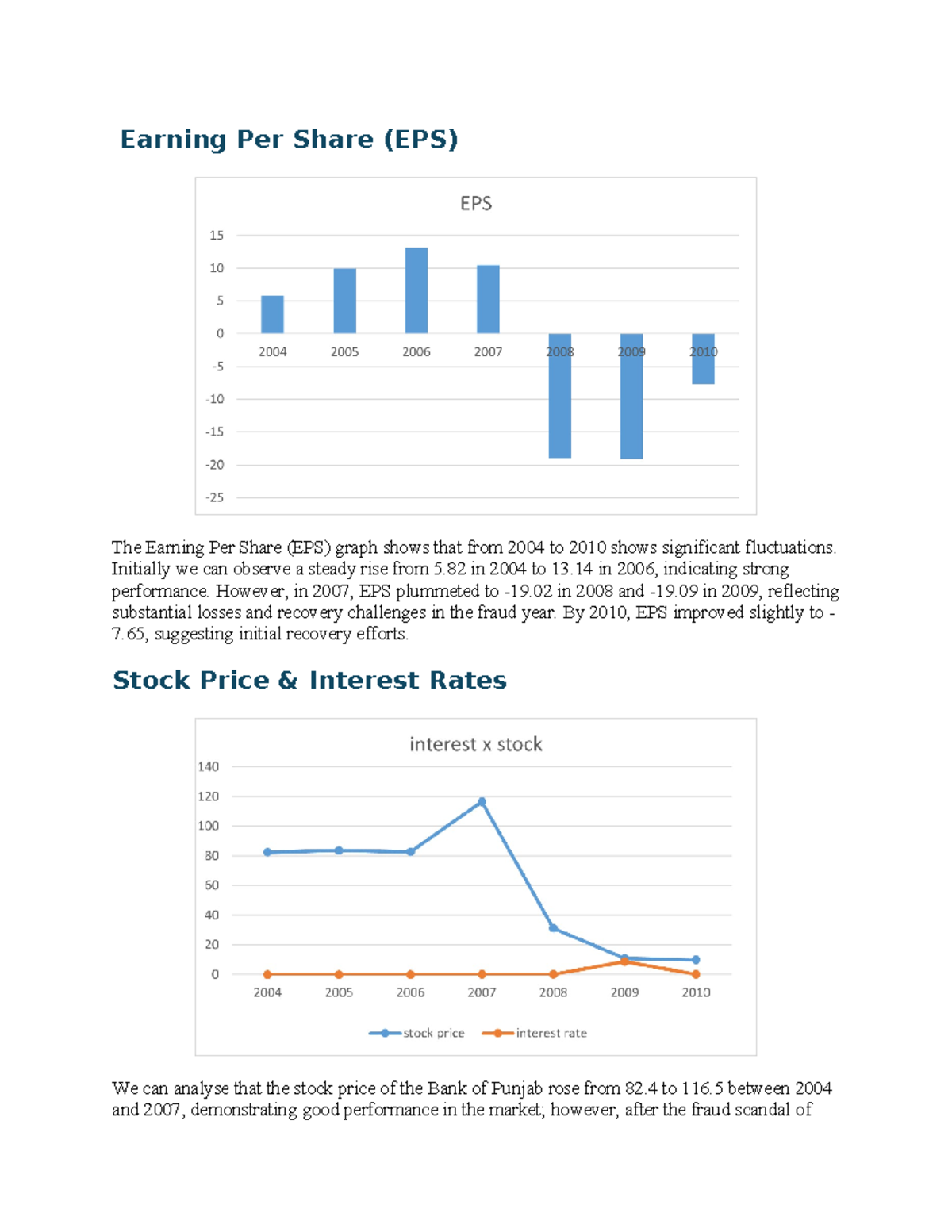 FMI nix - ssssss - Earning Per Share (EPS) The Earning Per Share (EPS ...