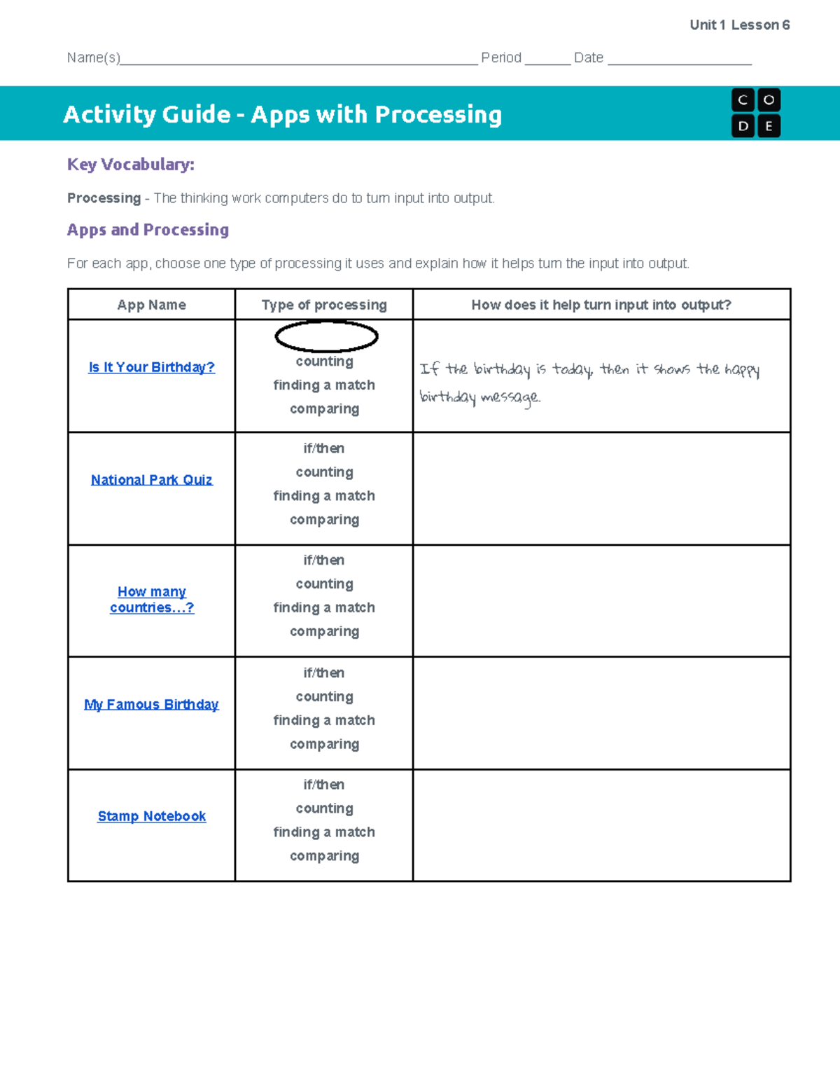 Addyson Hines - CSD Activity Guide Processing - Unit 1 Lesson 6 - Studocu