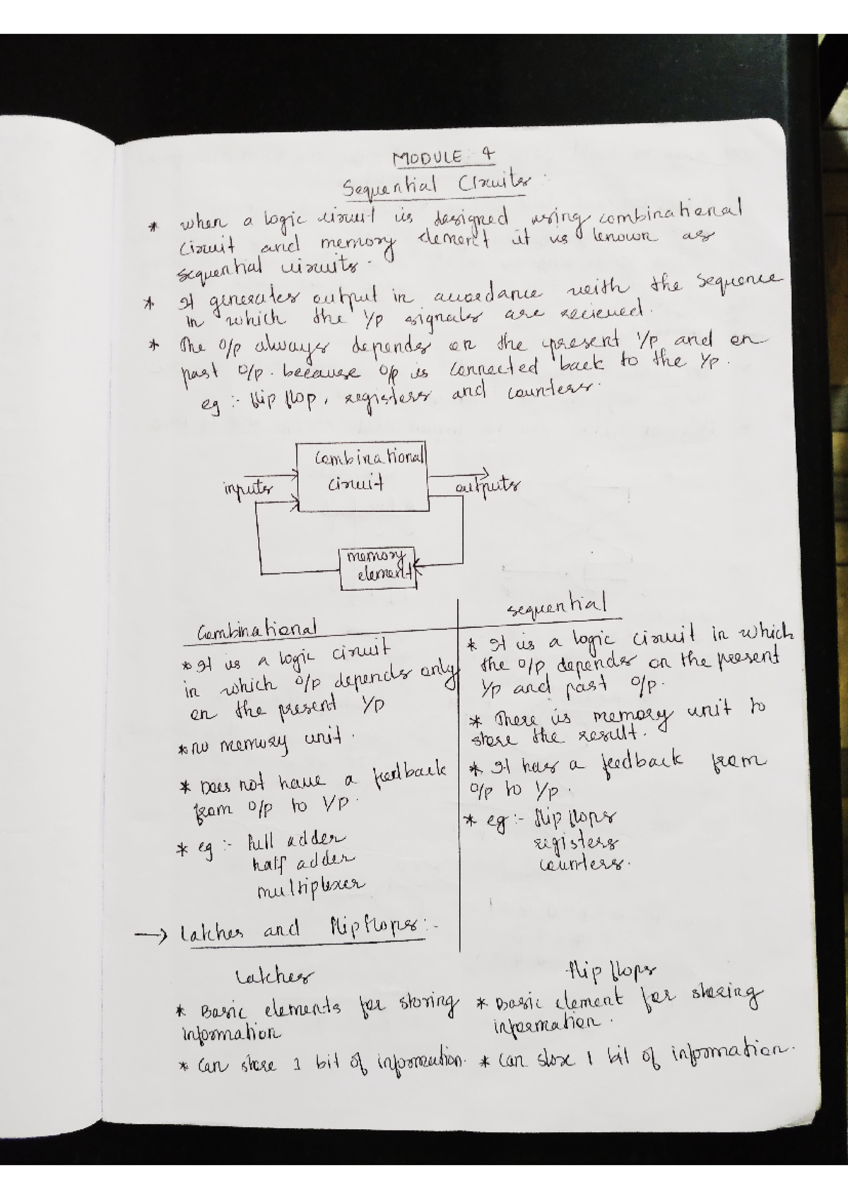 S3 LSD (module 4) - Lecture notes for students - MODULE 4 Sequential ...
