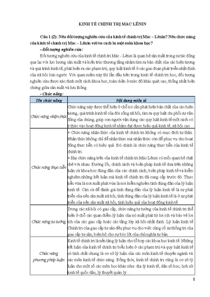 [Solved] Cu 1 Trnh by quan im ca trit hc Mc Lnin v vn c bn ca trit hc ...