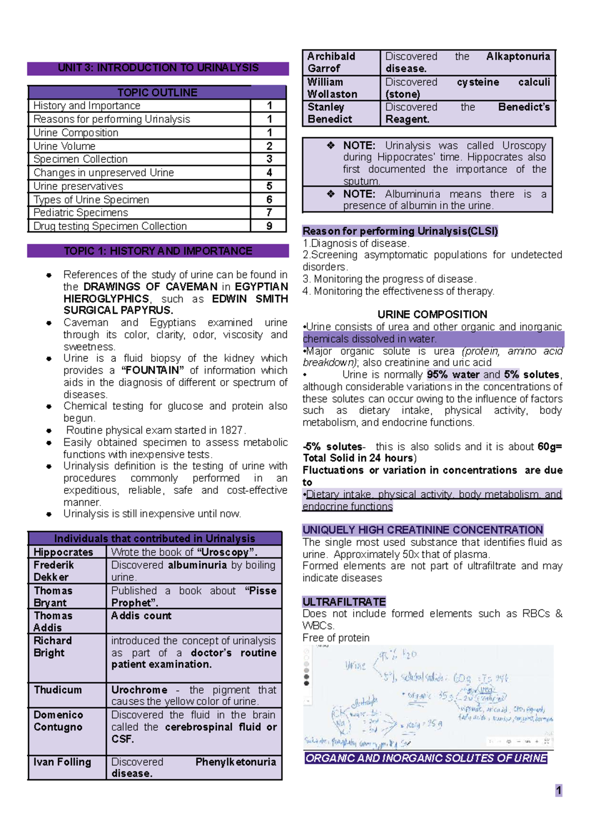 AUBF 3: Comprehensive Overview of Urinalysis Techniques and History ...