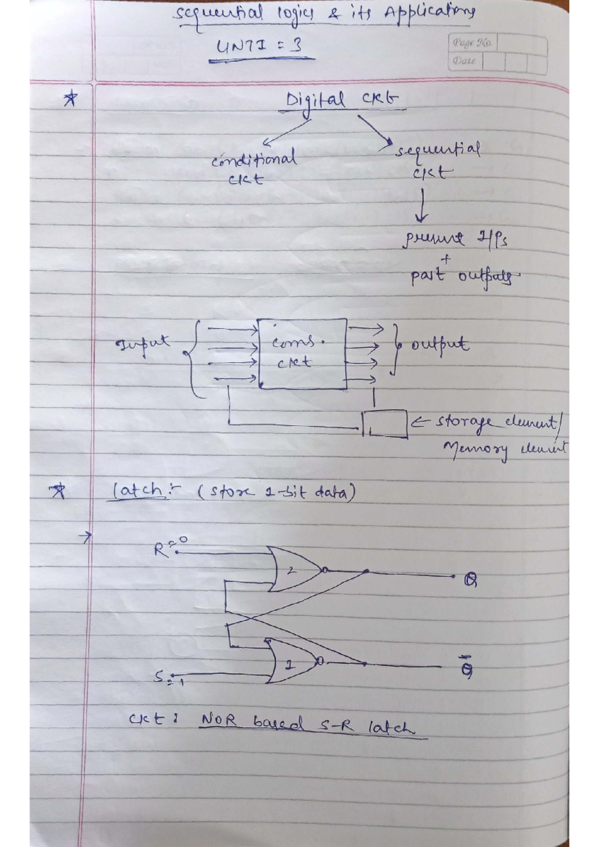 Unit 3 Digital electronics - sequential logics its Applications UNTI 3 ...