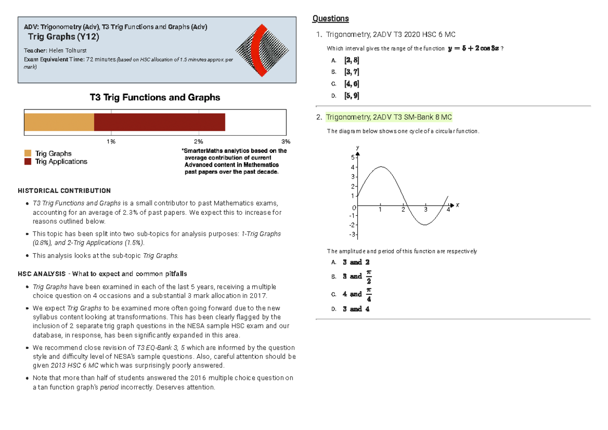 MA T3 Trig Functions and Graphs Study Guide (Y12) - Studocu