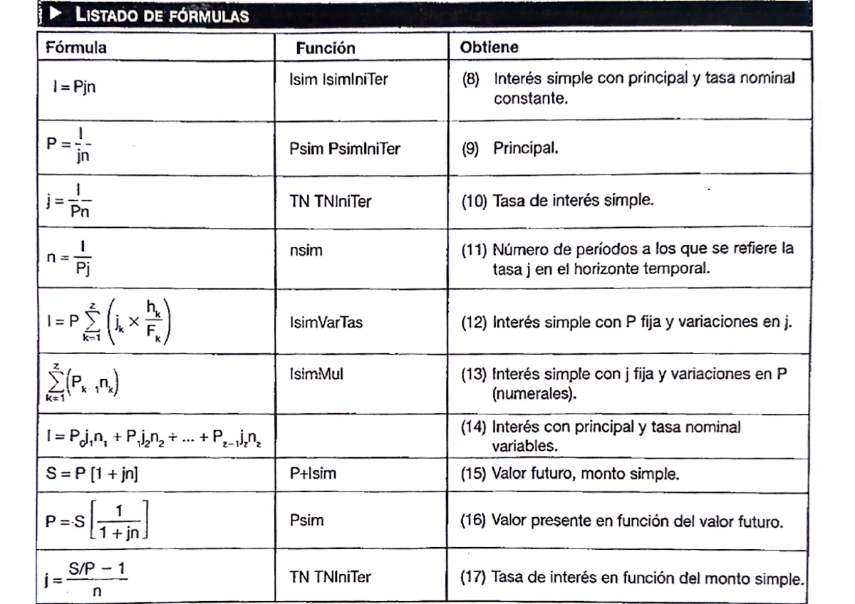 Formulas de Interés Simple - MAT 101 - Capítulo 2 - Studocu