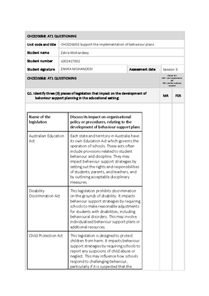 Final assessment task 1 - Started on Wednesday, 23 October 2024, 9:42 ...