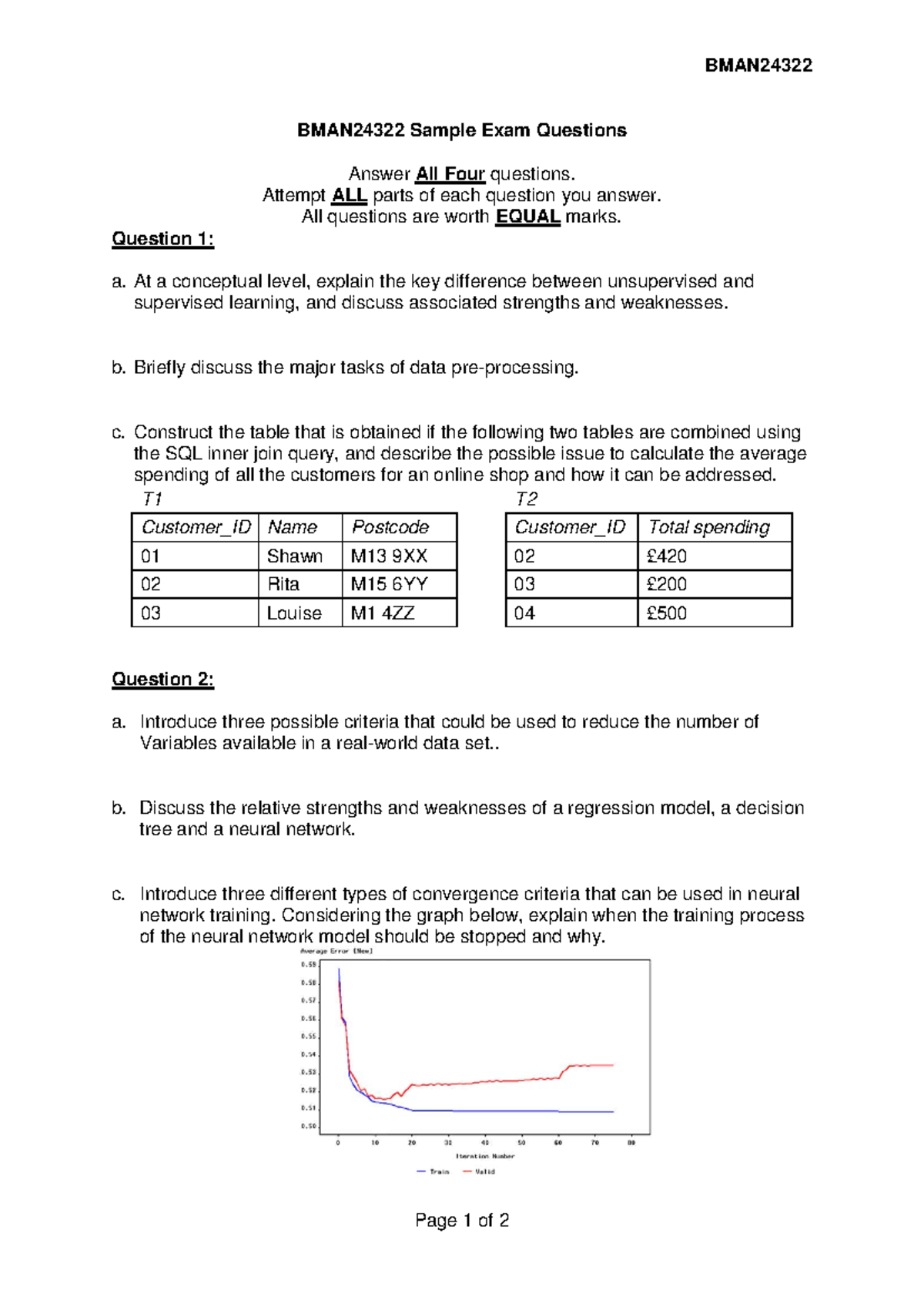 BMAN24322 Sample Exam Questions - Key Concepts & SQL Issues - Studocu