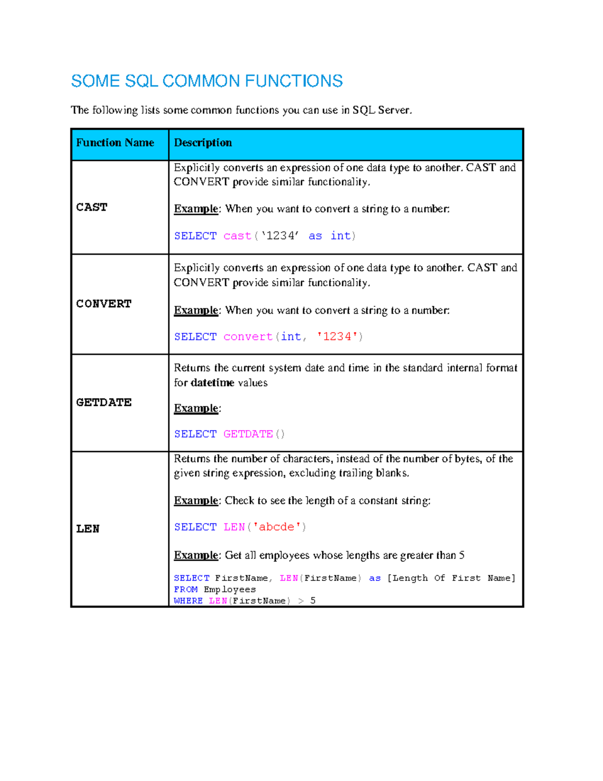 SQL Common Functions Overview for Database Management - Studocu