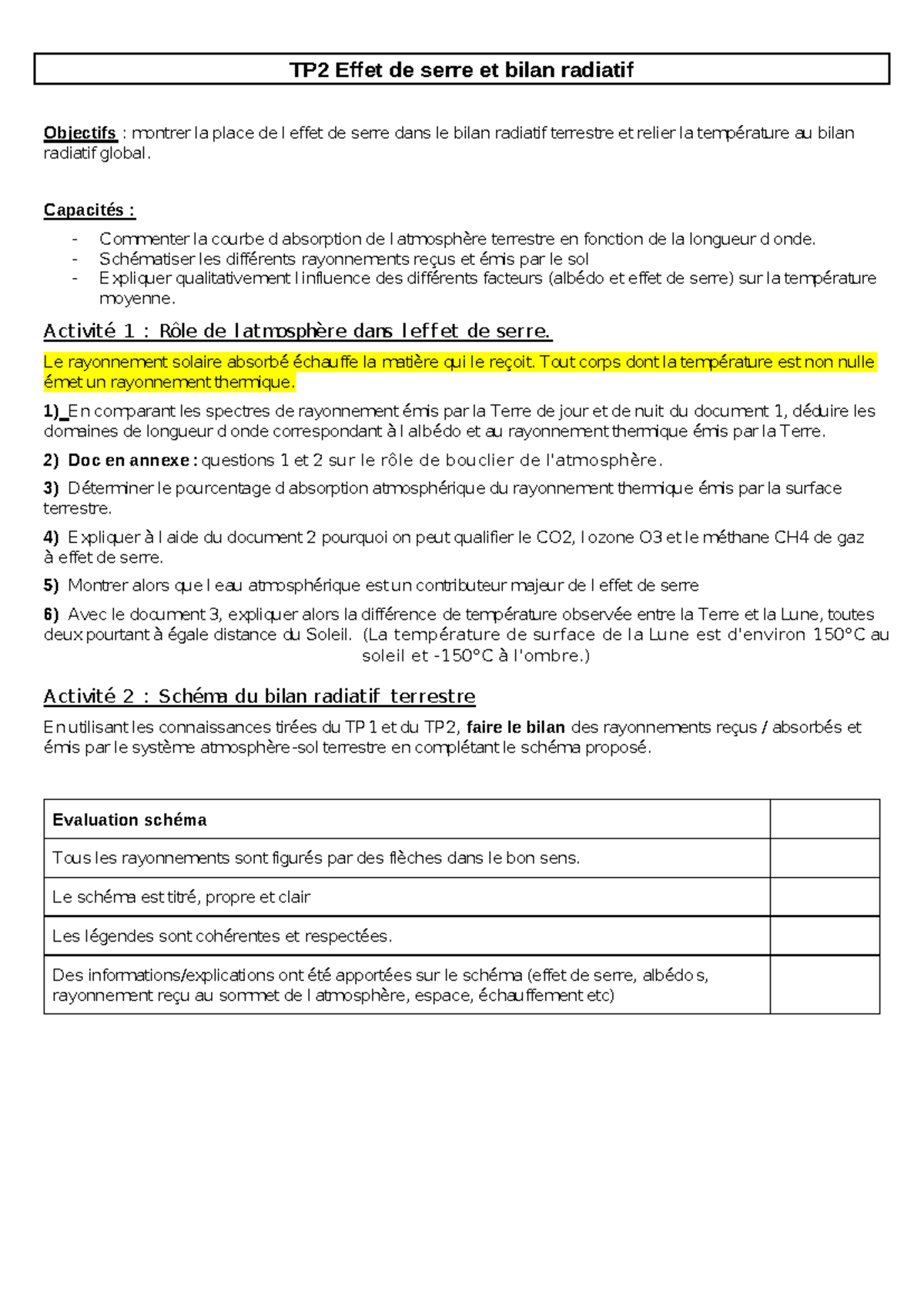 TD2 Effet de serre et bilan radiatif : analyse et schémas explicatifs ...