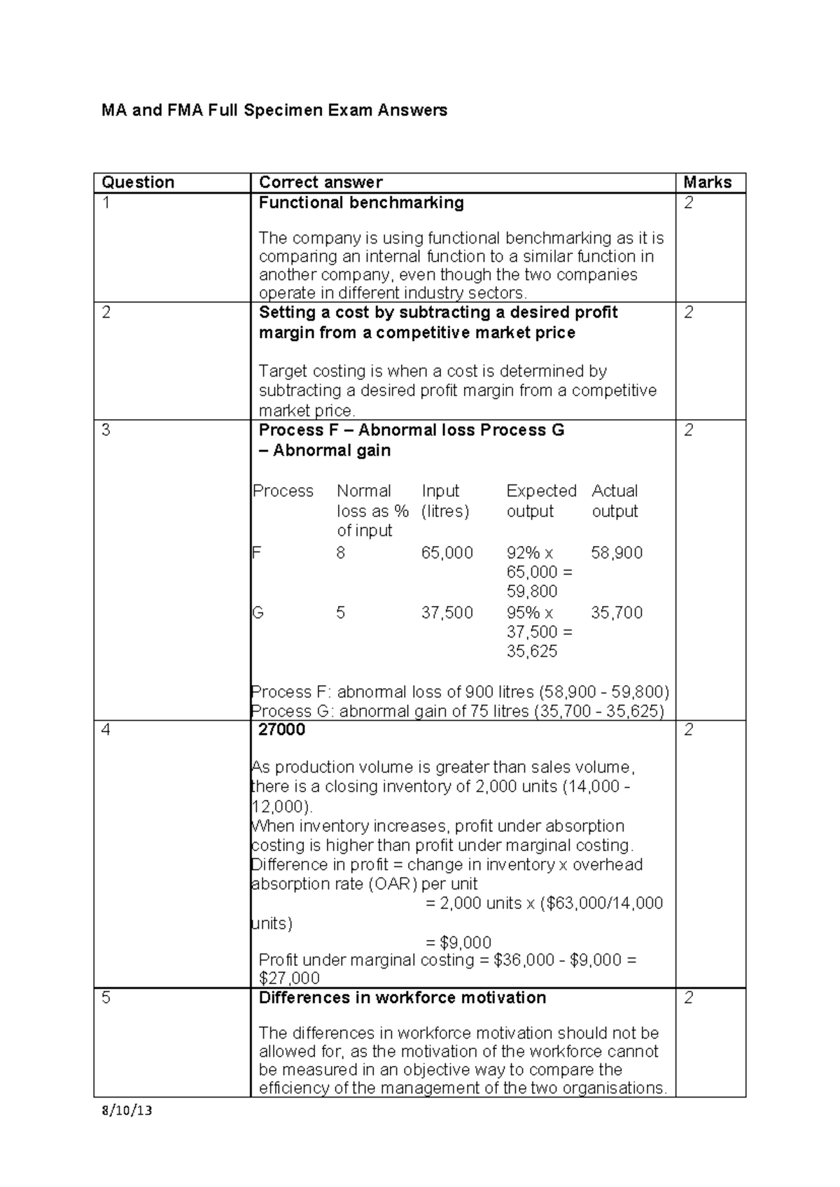 MA and FMA Full Specimen exam answers - MA and FMA Full Specimen Exam ...