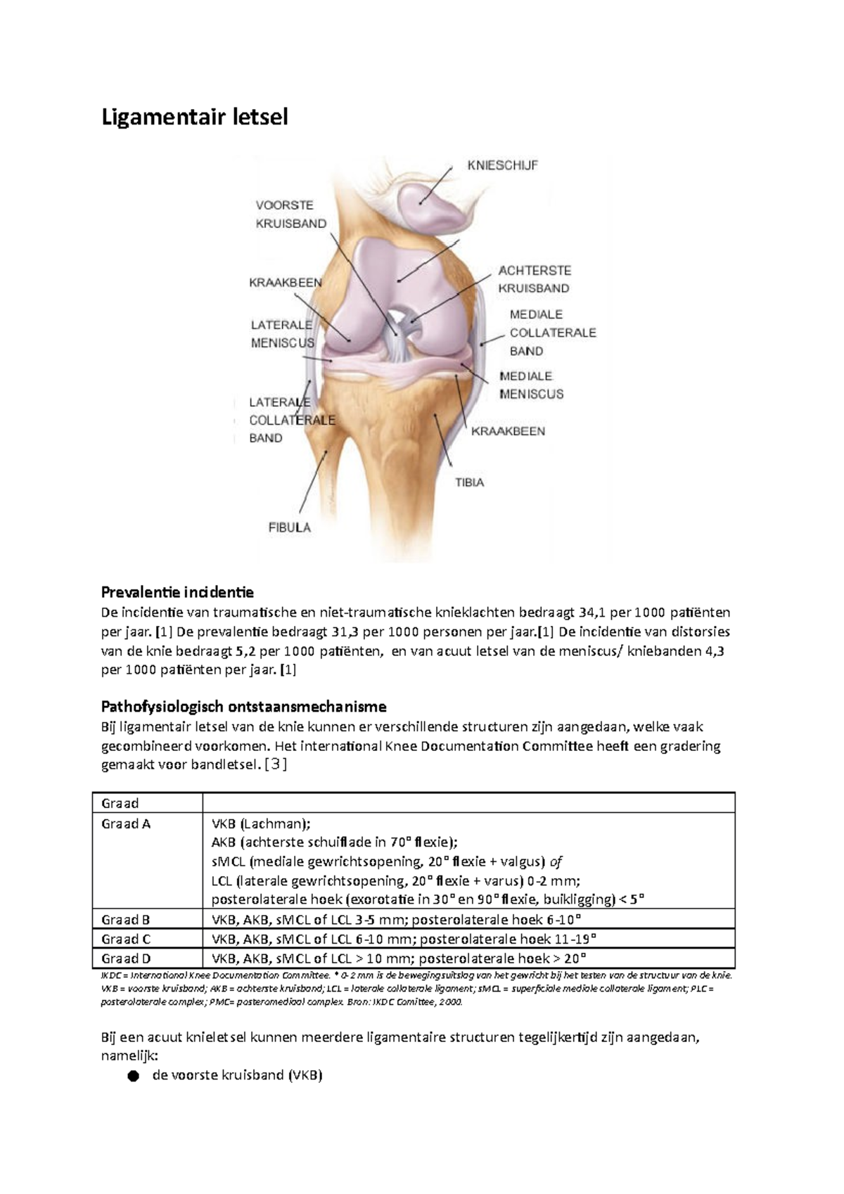 Ligamentair Letsel van de Knie: Prevalentie en Mechanismen - Studeersnel