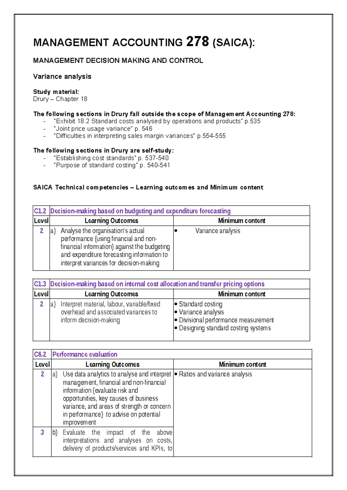 Variance Analysis - question pack - MANAGEMENT ACCOUNTING 278 (SAICA ...