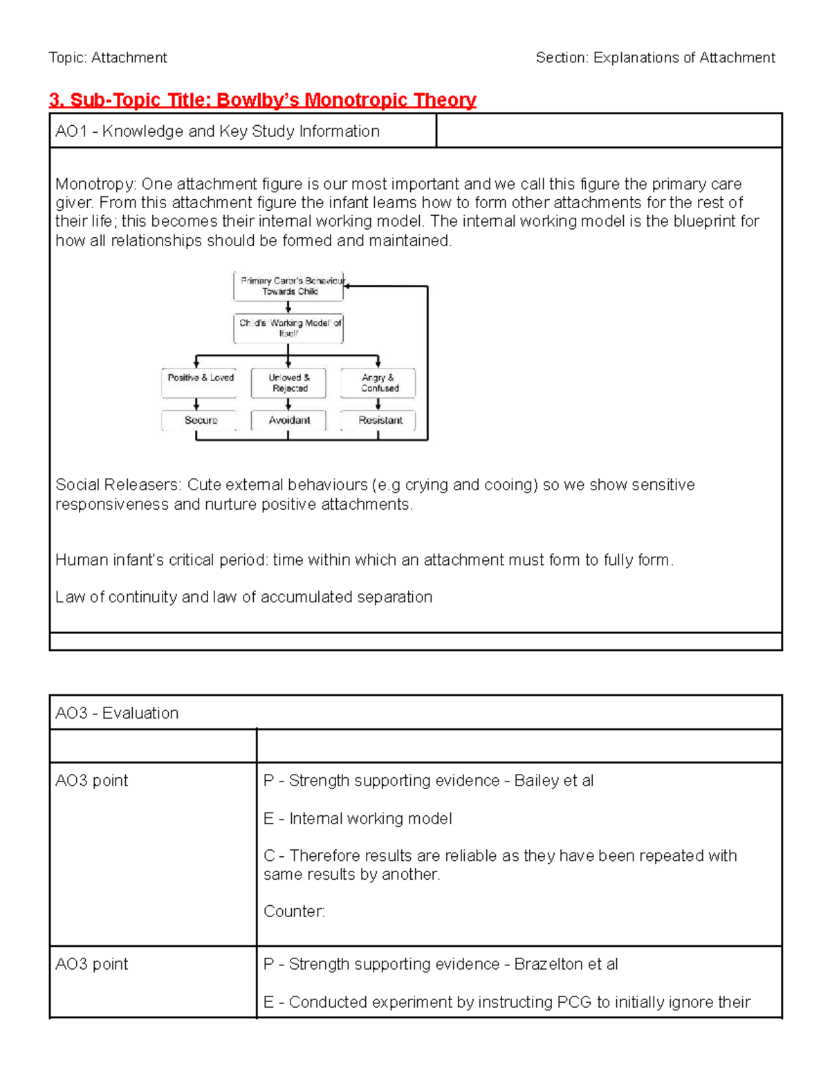 Jessica Kulakowski - 3. Bowlby's Monotropic Theory: Key Concepts ...