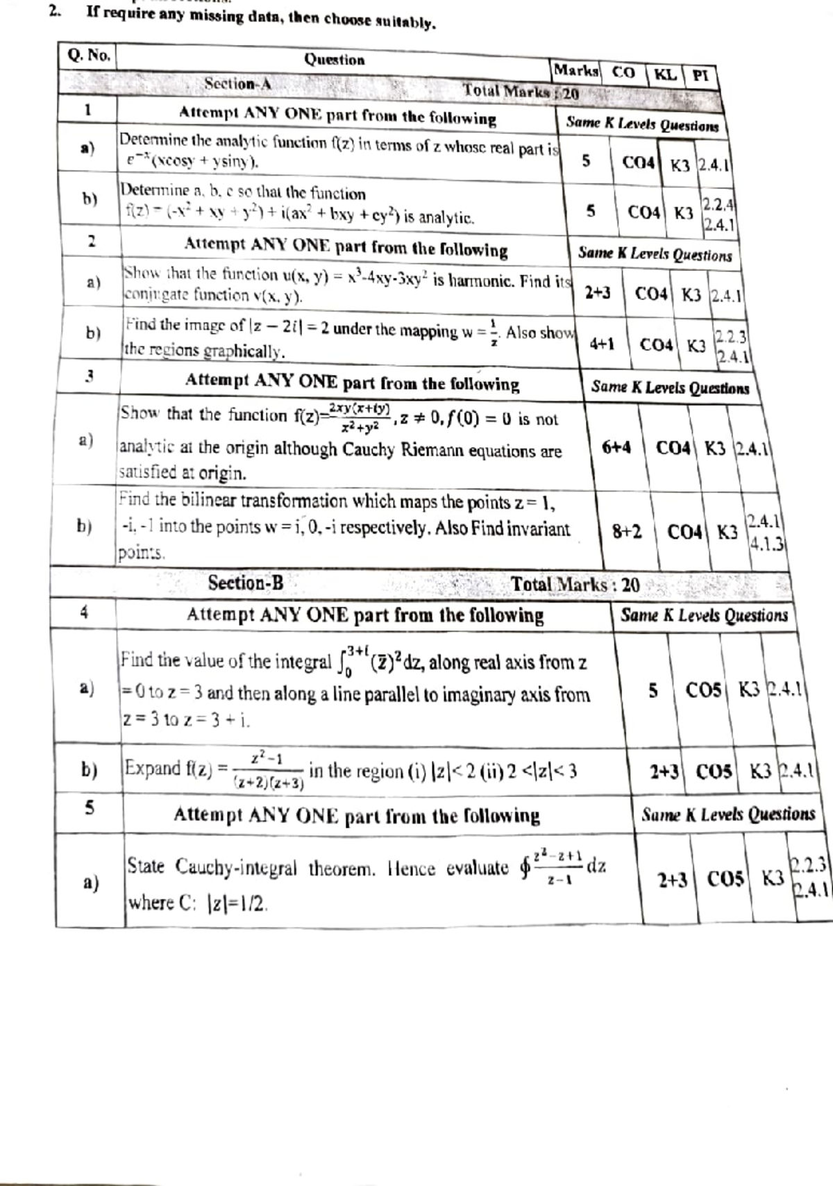 U7 - Analytic Functions and Harmonicity: Key Concepts and Problems ...