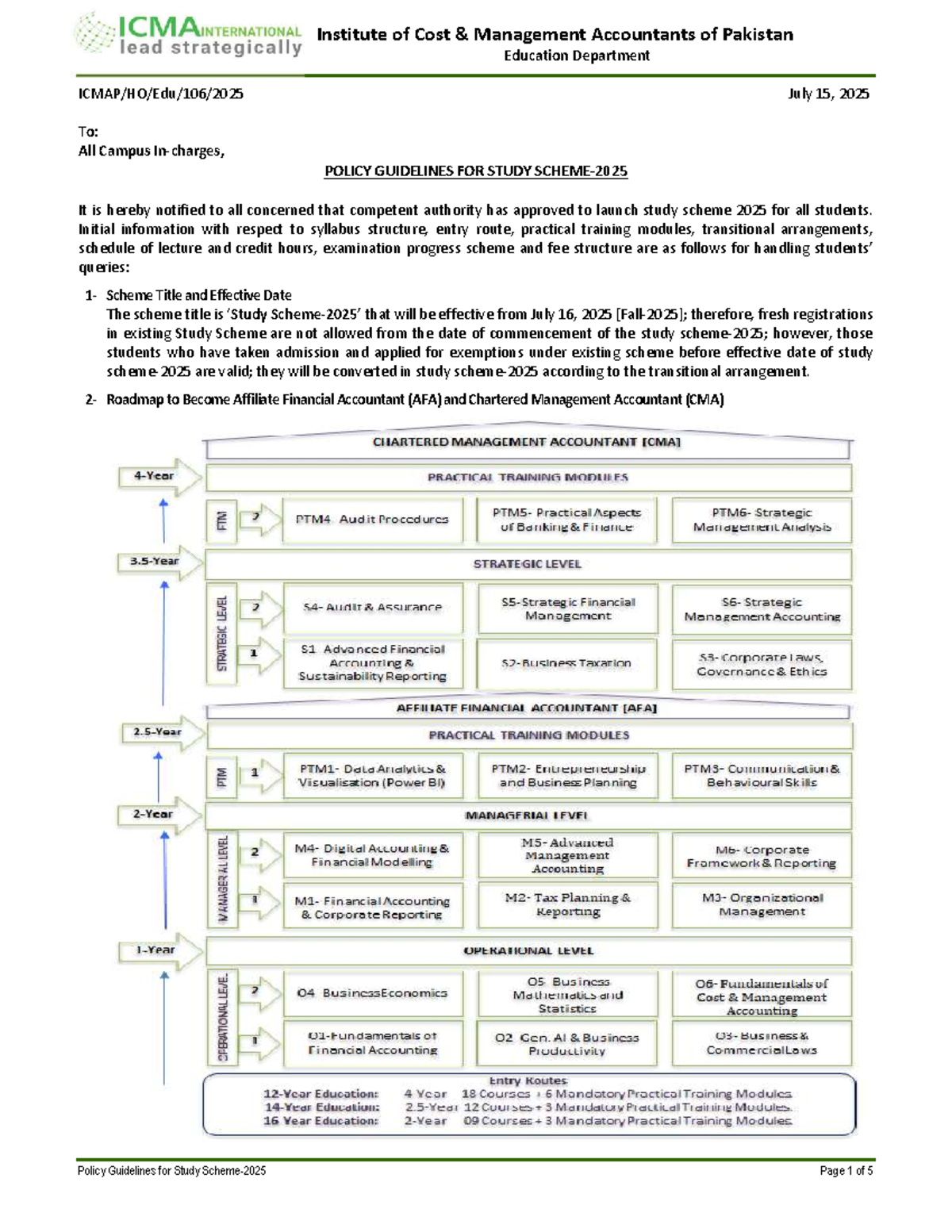Study Scheme 2025: Policy Guidelines for CMA & AFA Programs - Studocu