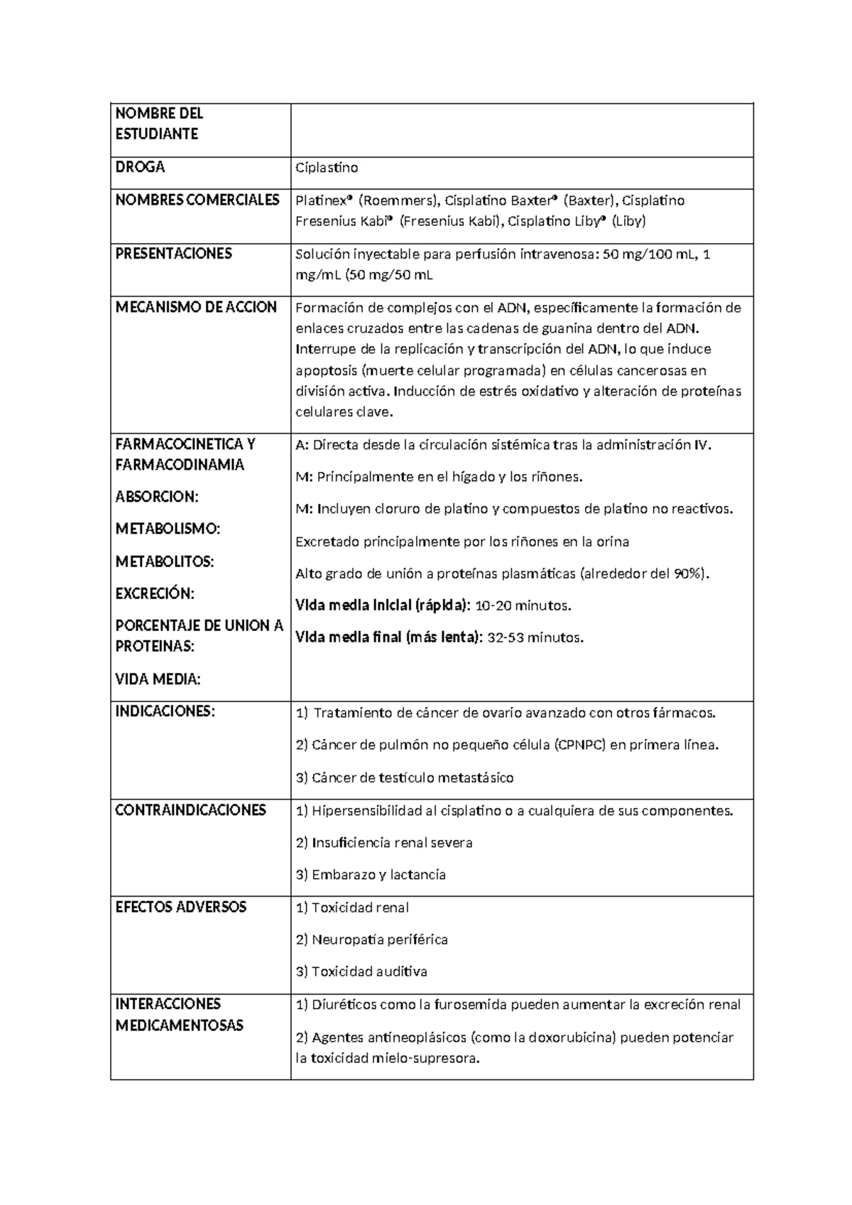 Evolocumab (Repatha, Praluent) - Ficha Técnica y Mecanismo de Acción ...