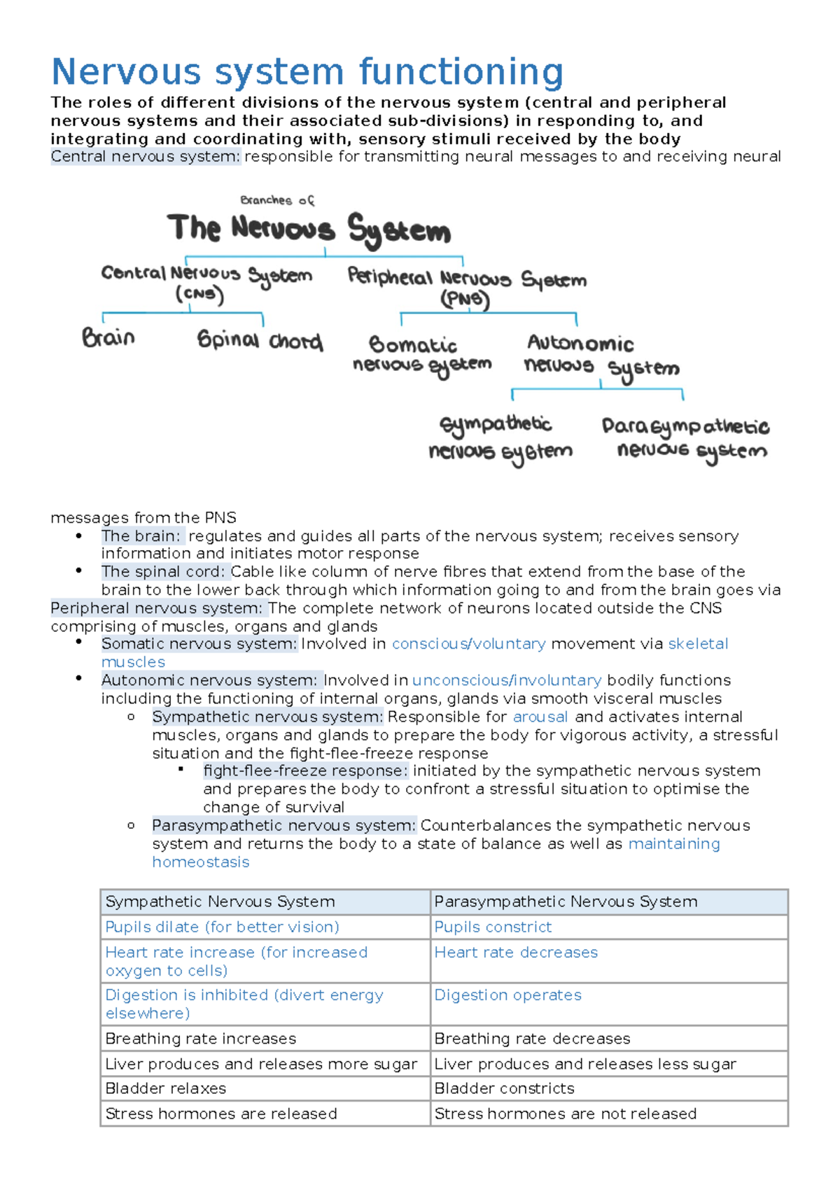 2021 Psychology Notes - Nervous system functioning The roles of ...
