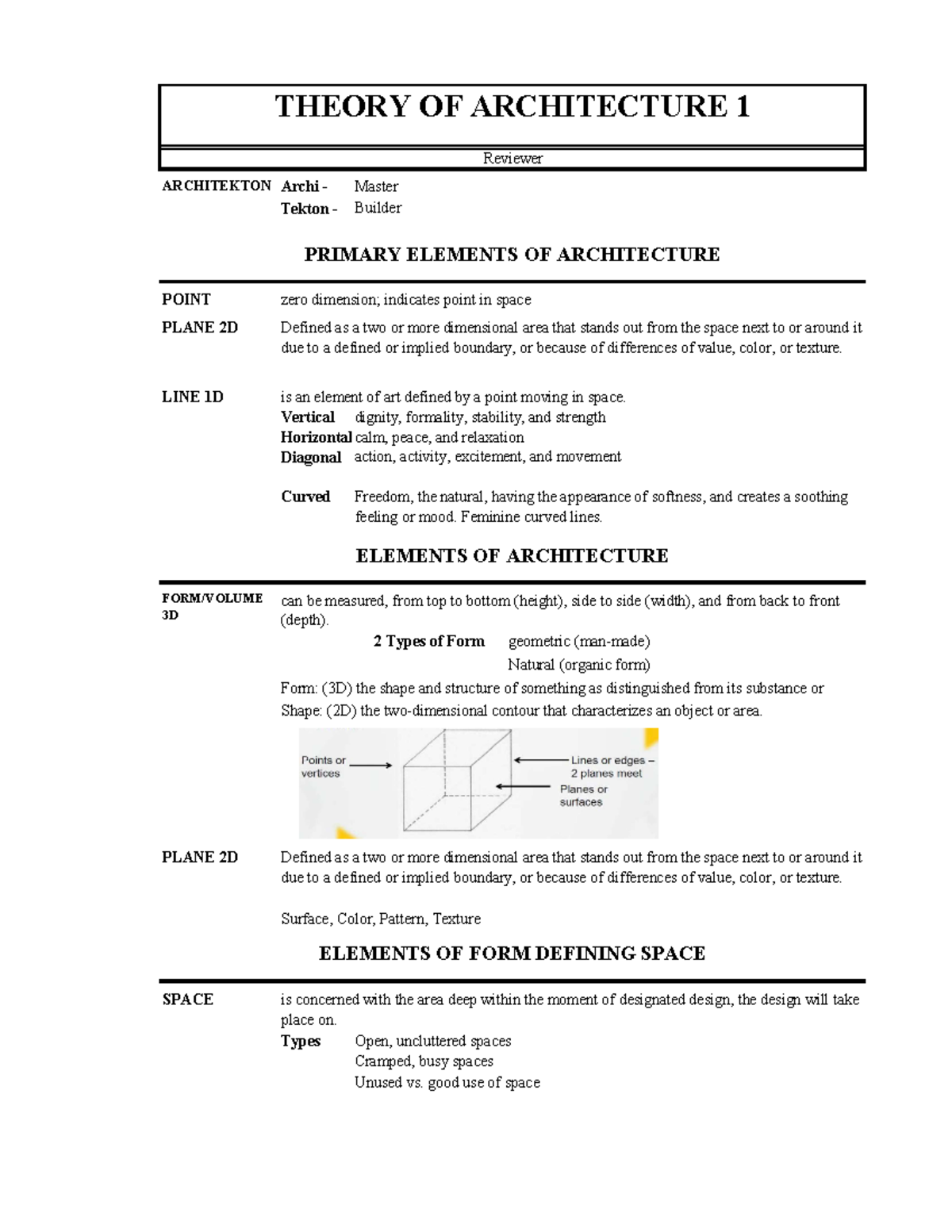 TOA1 - Theory of Architecture: Key Concepts and Elements Explained ...