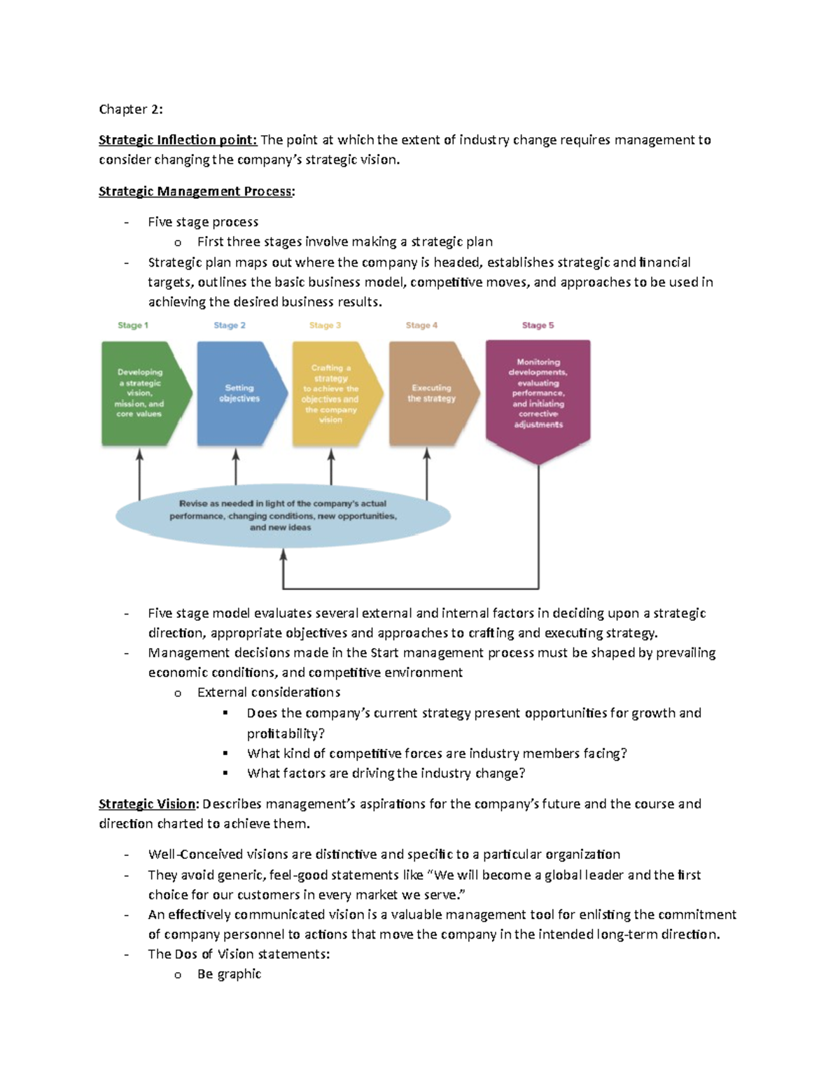 Strategic Management Process Overview - Exam Prep Notes (Course Code ...