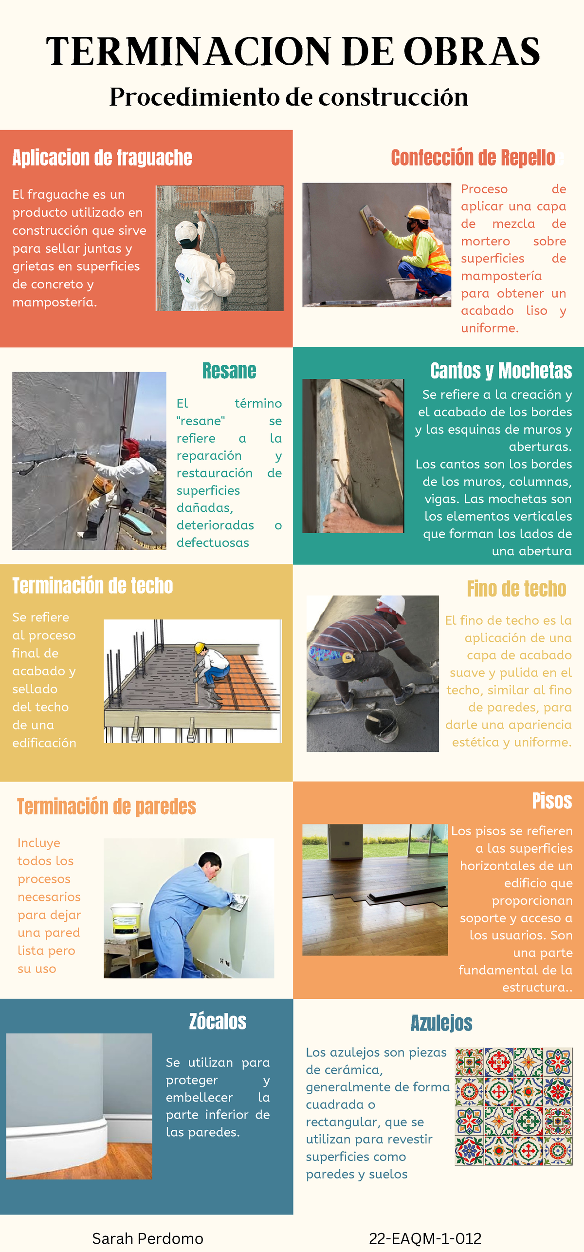 Terminación de Obras en Construcción - 22-EAQM-1 - Studocu