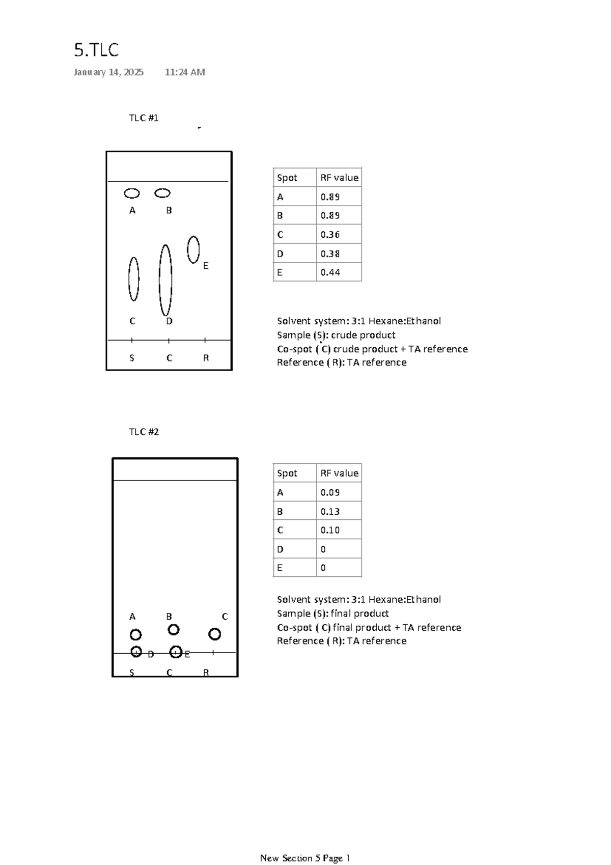 TLC plate lab 5 - CHM1321 - S C R TLC Spot RF value A 0. B 0. C 0. D 0 ...