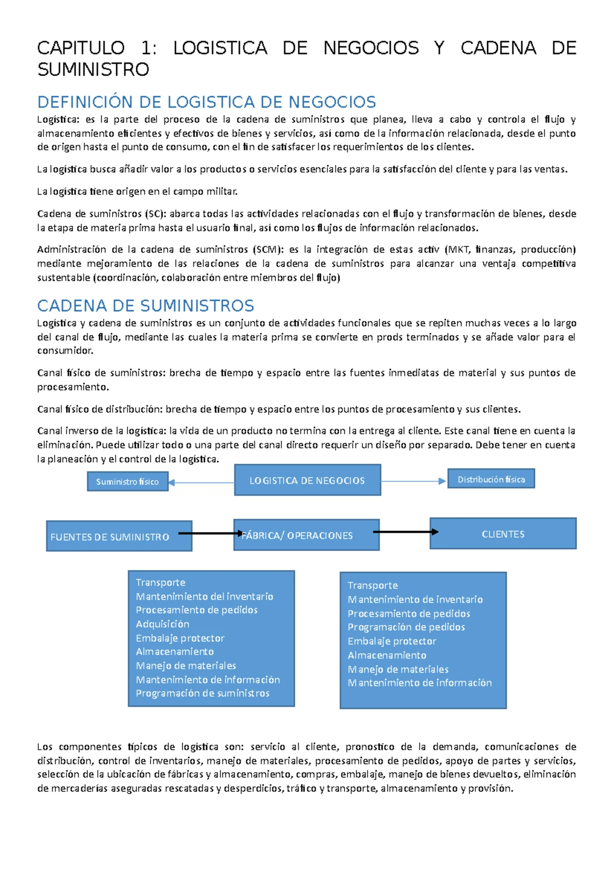 Resumen Segundo Parcial de Logística Módulo 3: Aprovisionamiento y ...