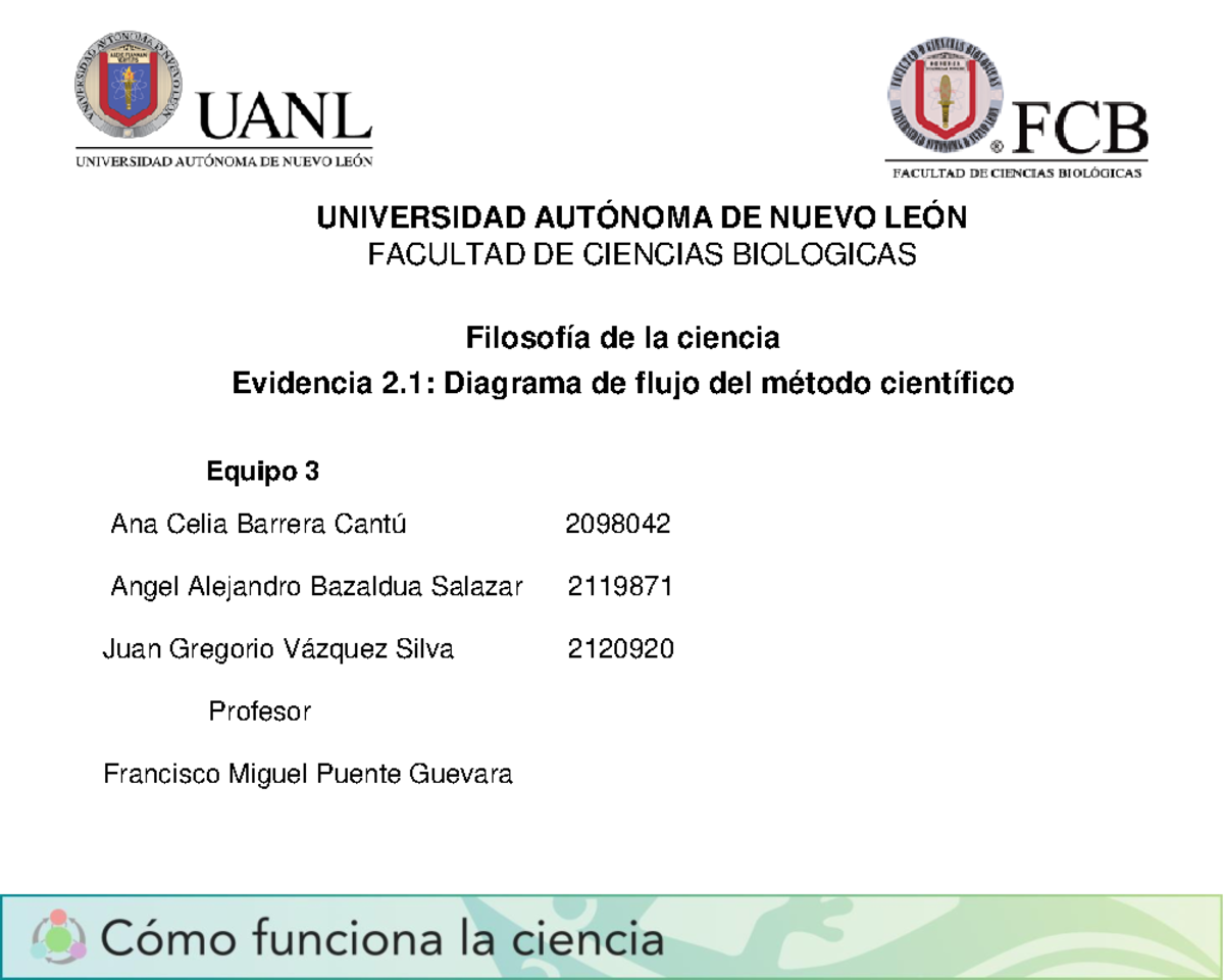 Evidencia 2.1: Diagrama de Flujo del Método Científico en Lagartijas ...