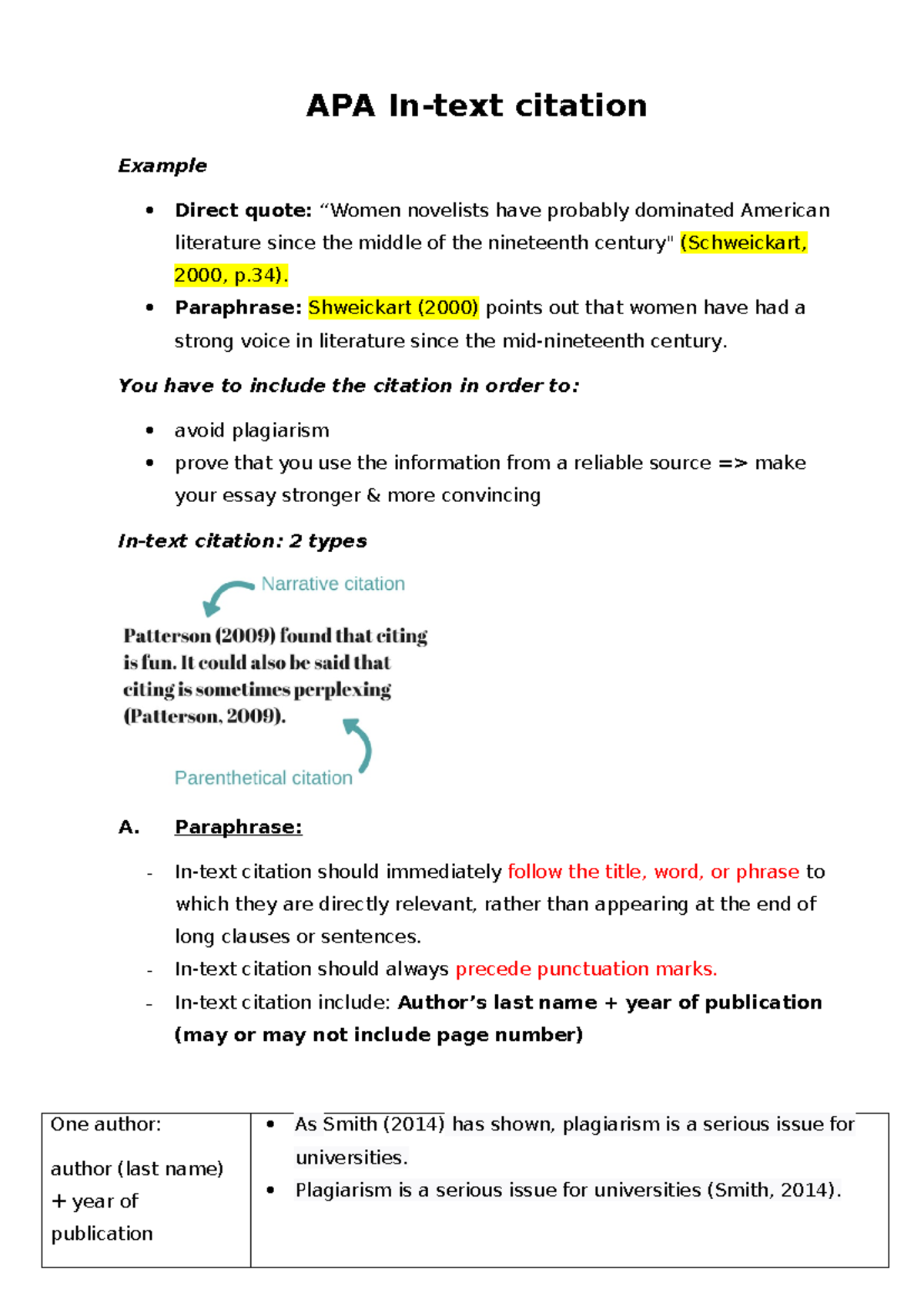 APA In-Text Citation Guide & Examples for Correct Formatting - Studocu