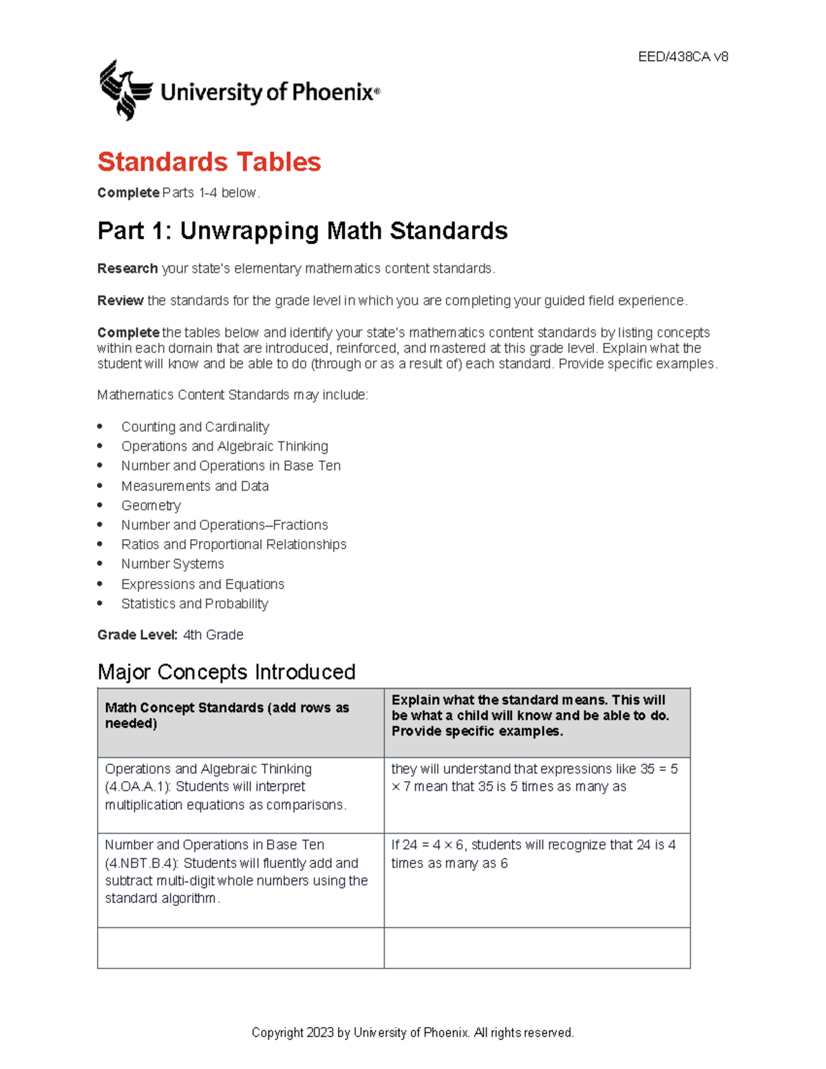 EED/438CA v8 Week 1: Mathematics & Science Standards Tables - Studocu